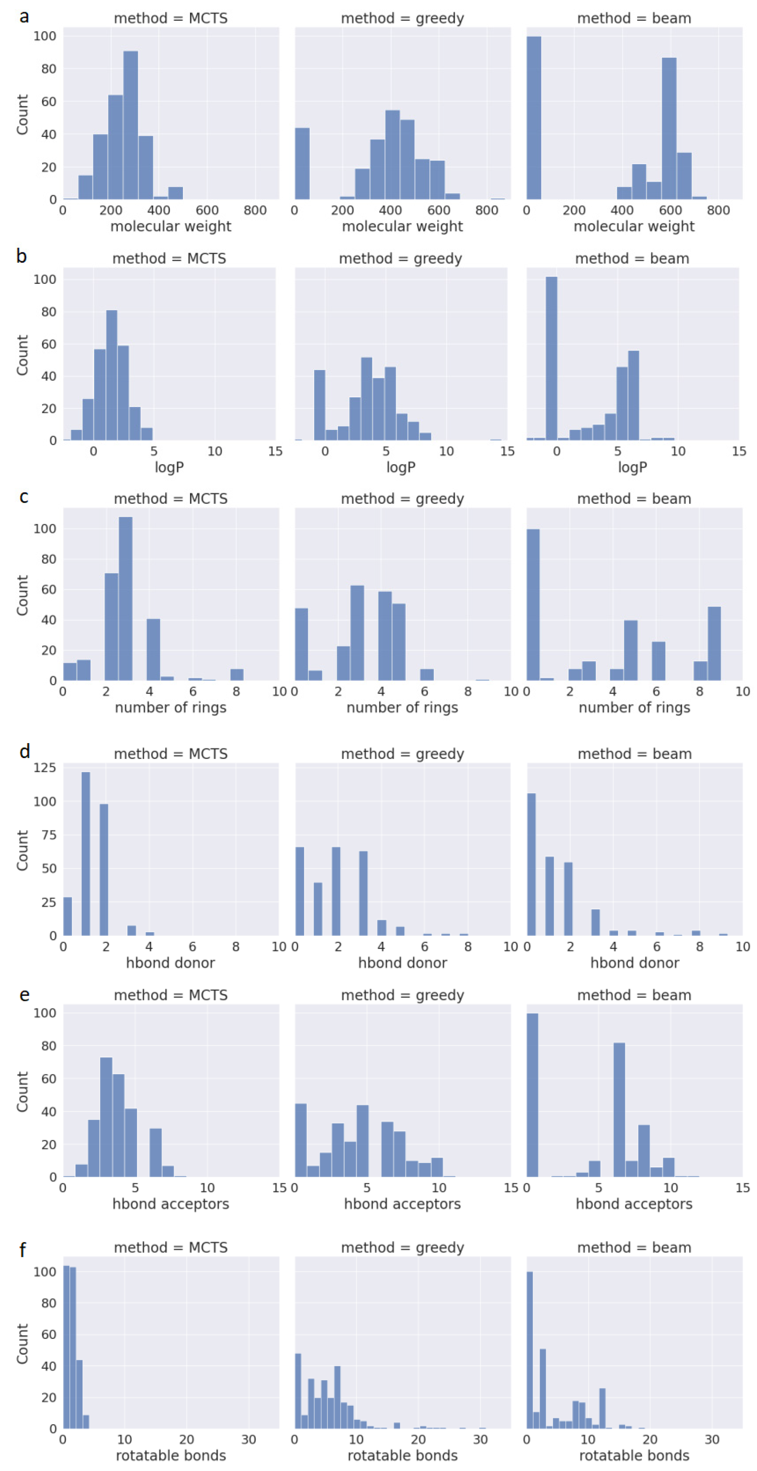 Pharmaceuticals 17 00161 g002