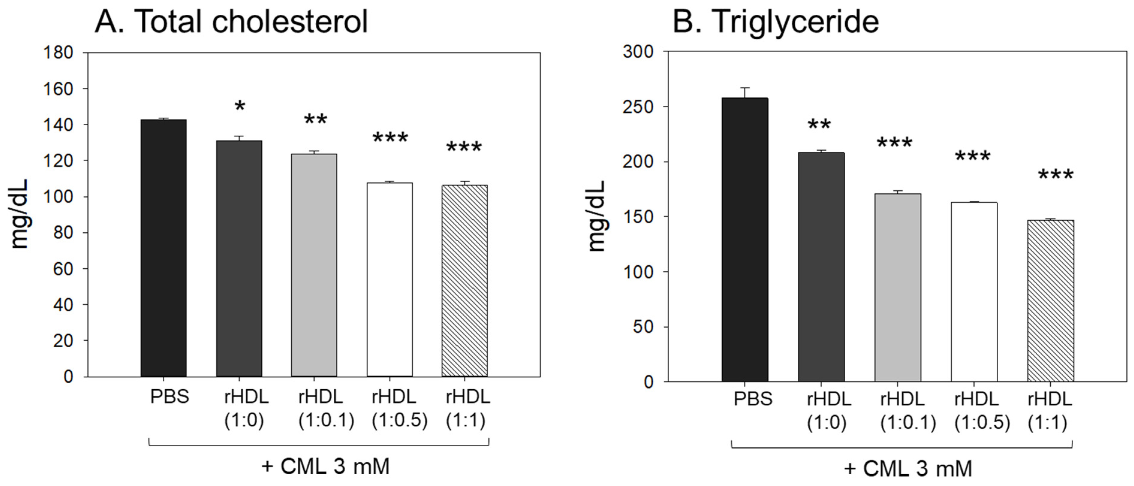 Pharmaceuticals 17 00165 g008
