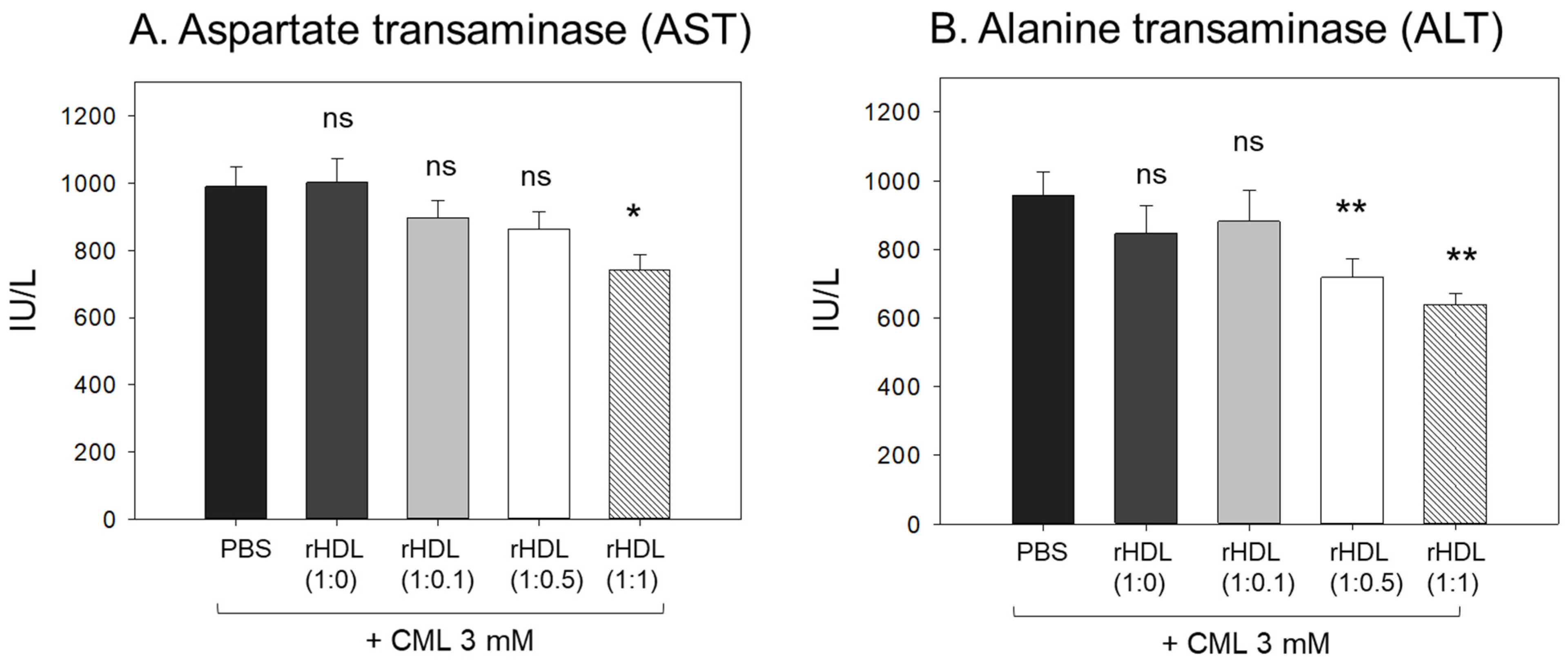 Pharmaceuticals 17 00165 g009