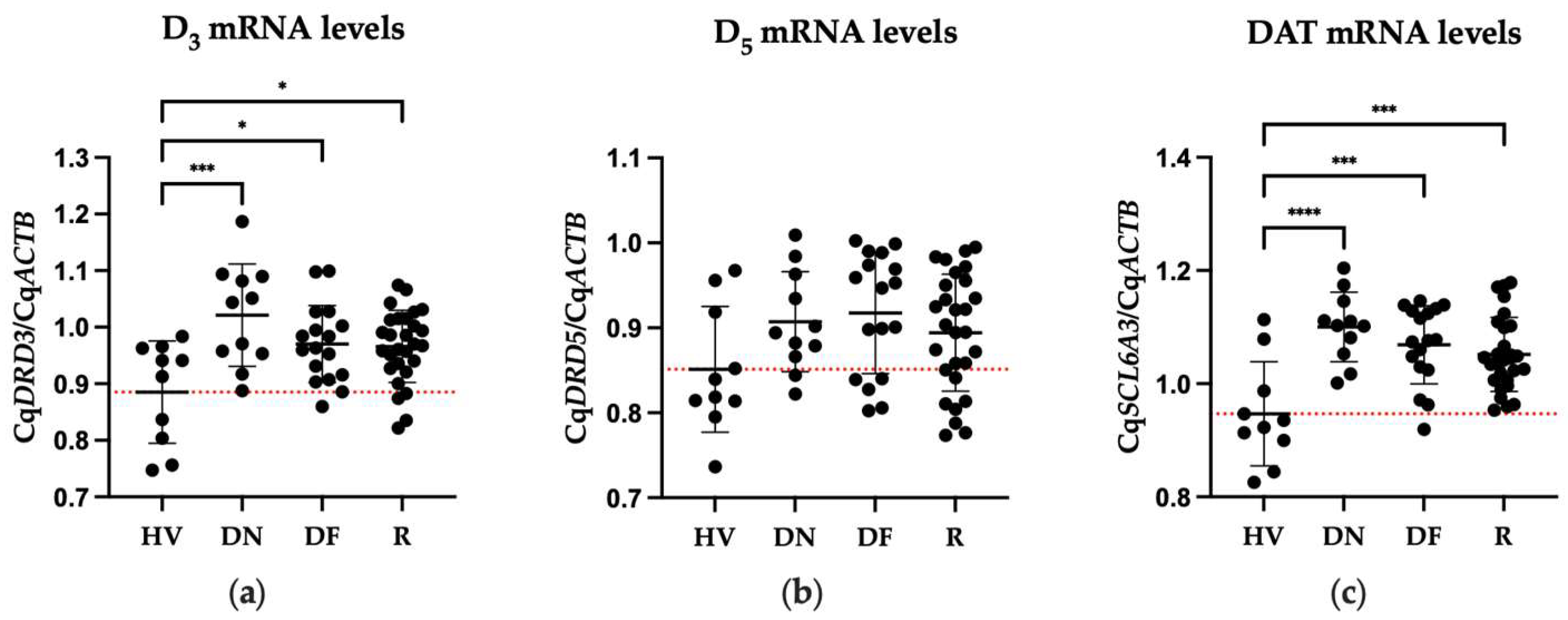 Pharmaceuticals 17 00167 g001