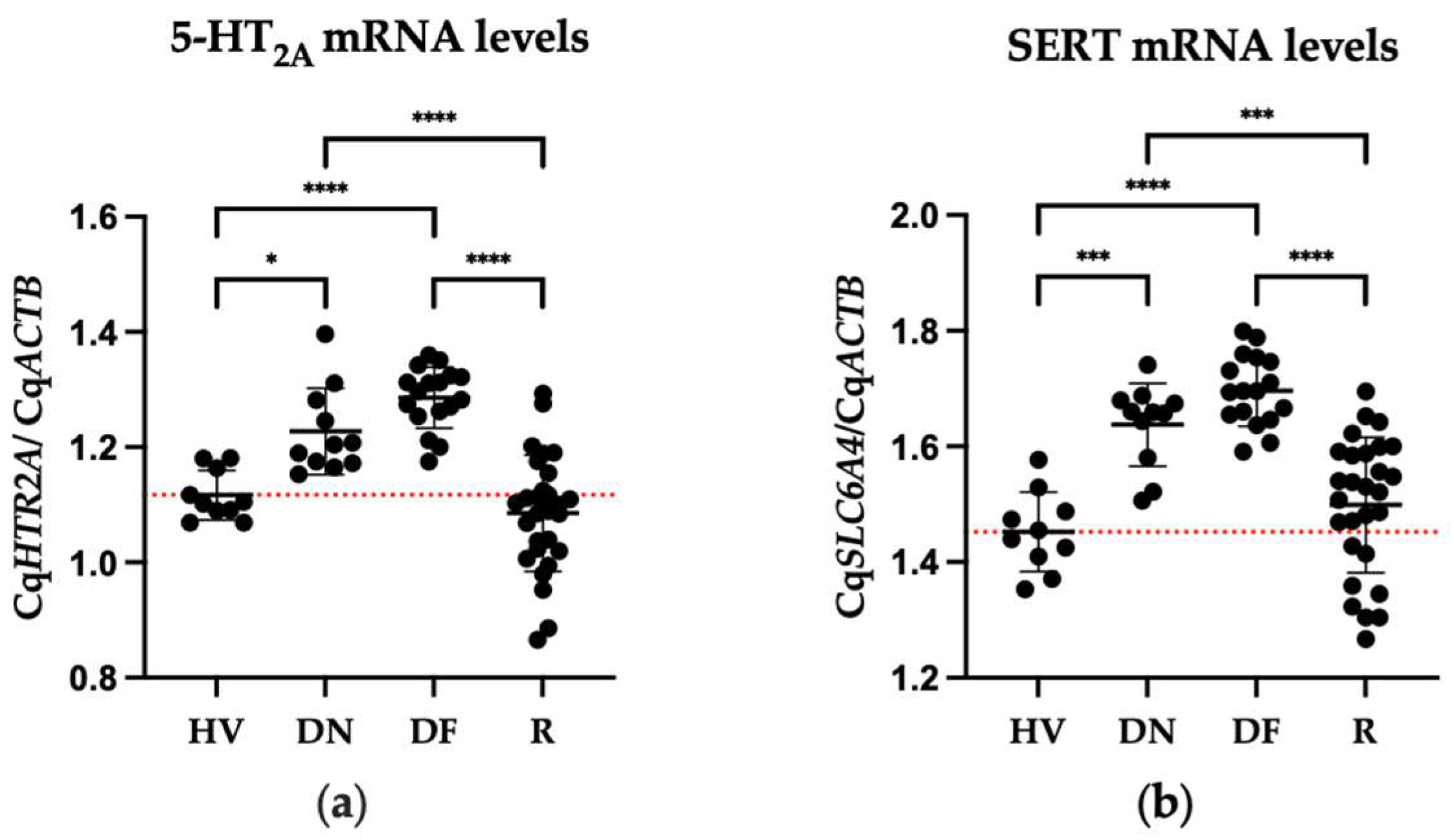 Pharmaceuticals 17 00167 g002