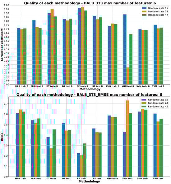 Pharmaceuticals 17 00173 g004