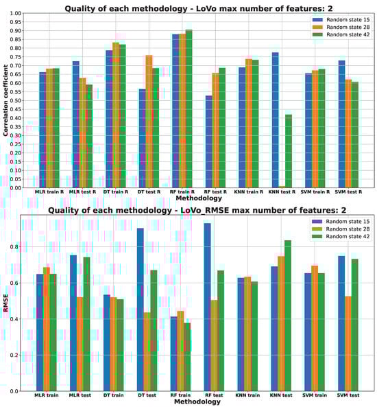 Pharmaceuticals 17 00173 g006