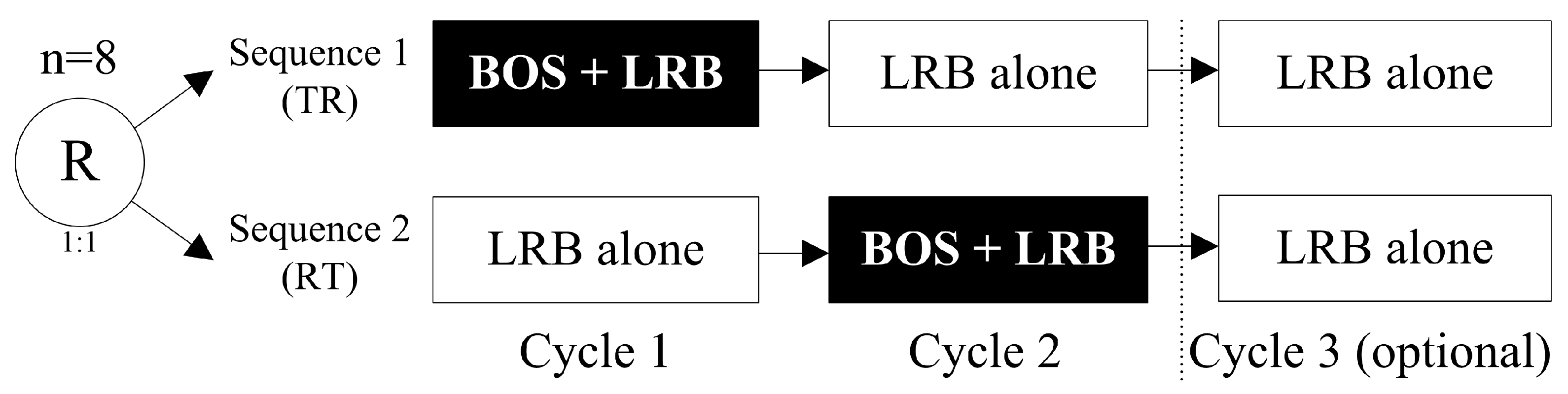 Pharmaceuticals 17 00182 g001