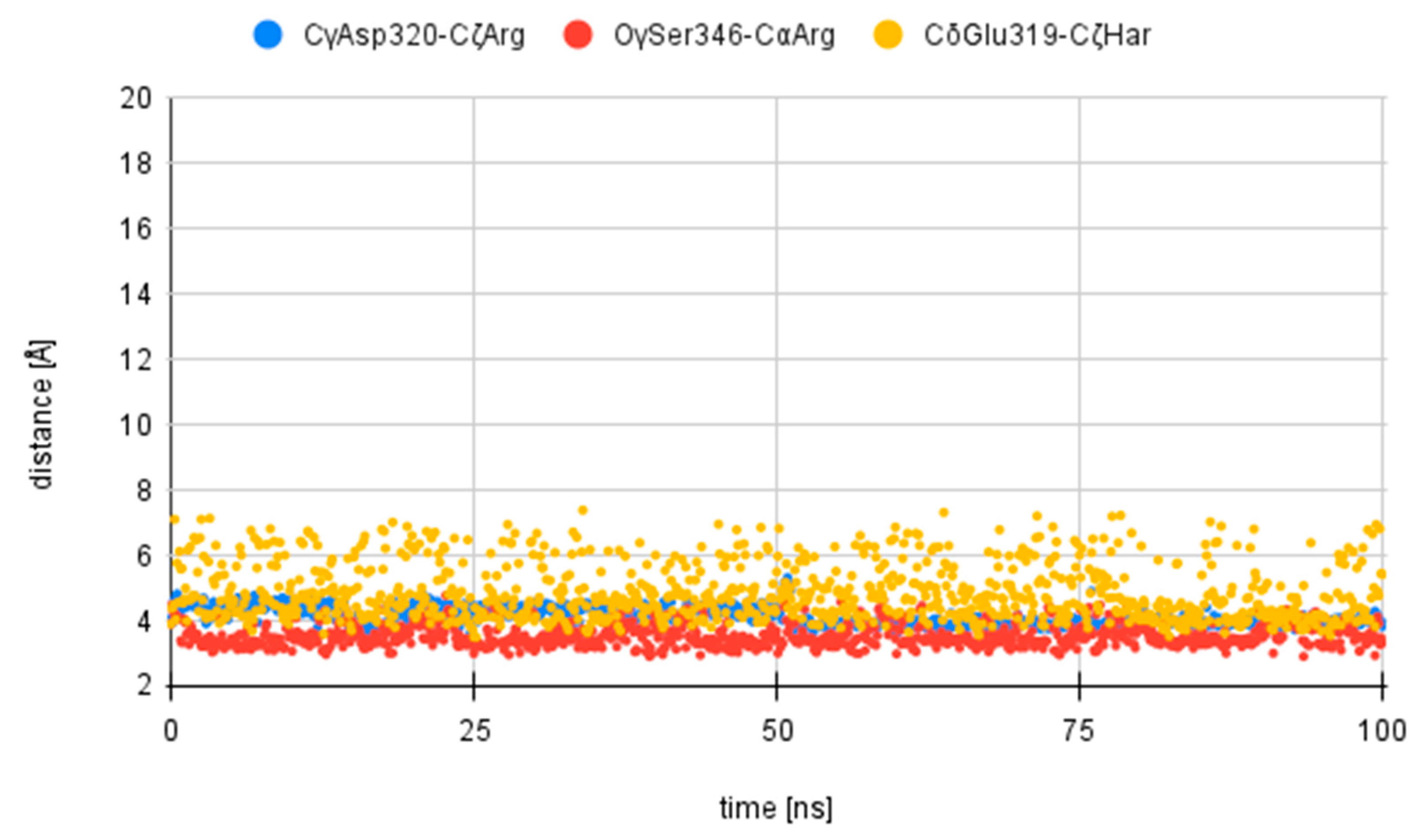 Pharmaceuticals 17 00190 g003