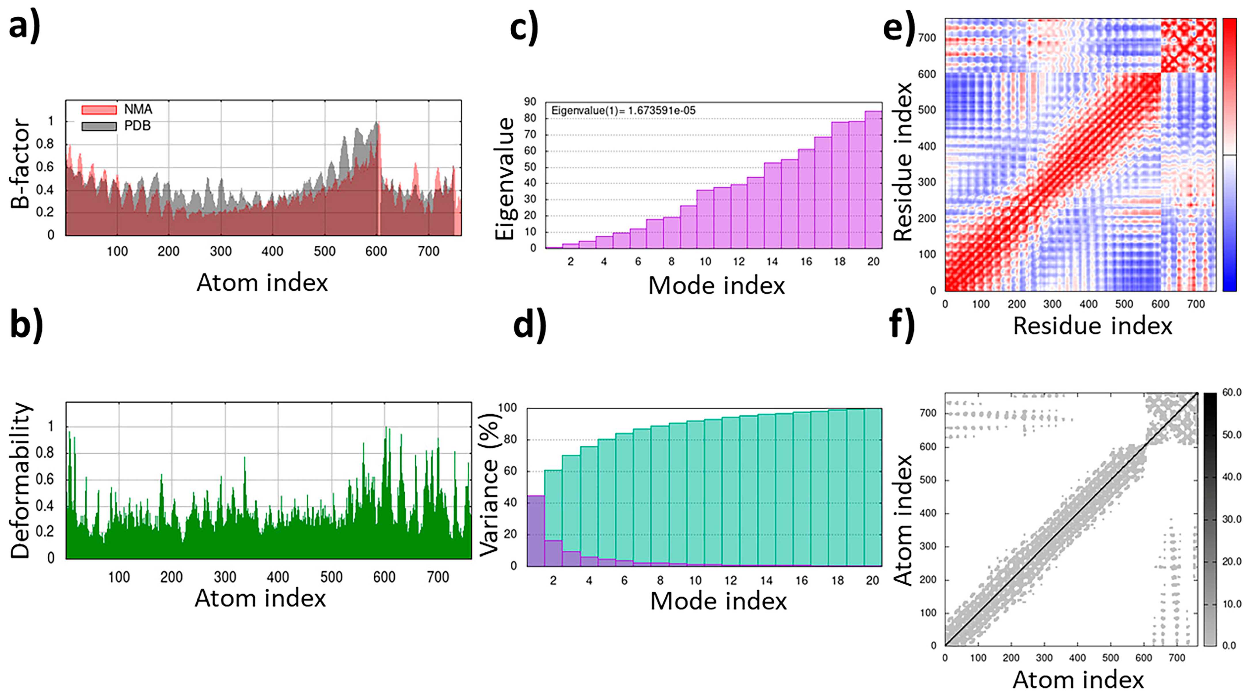 Pharmaceuticals 17 00201 g003