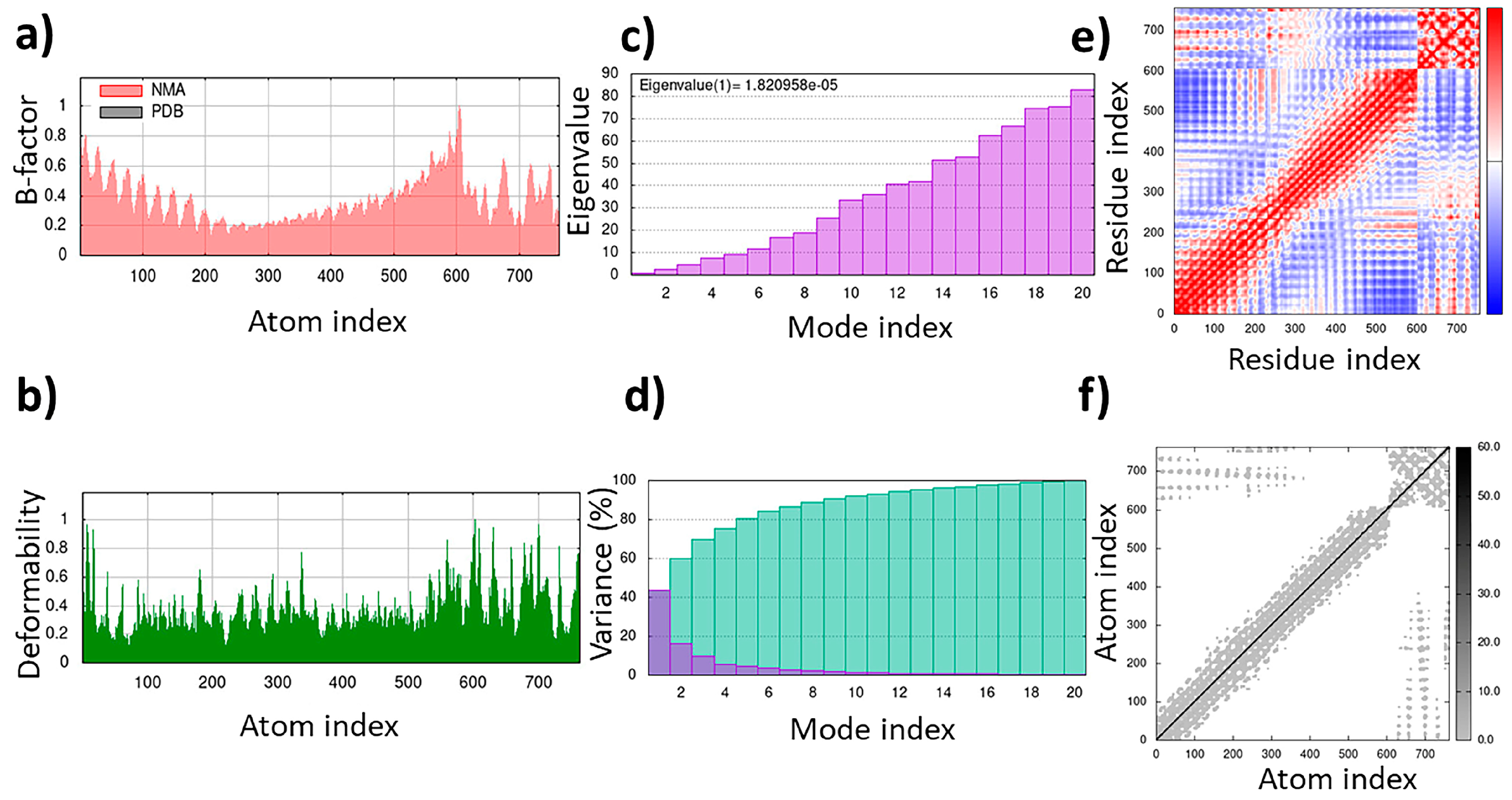 Pharmaceuticals 17 00201 g010