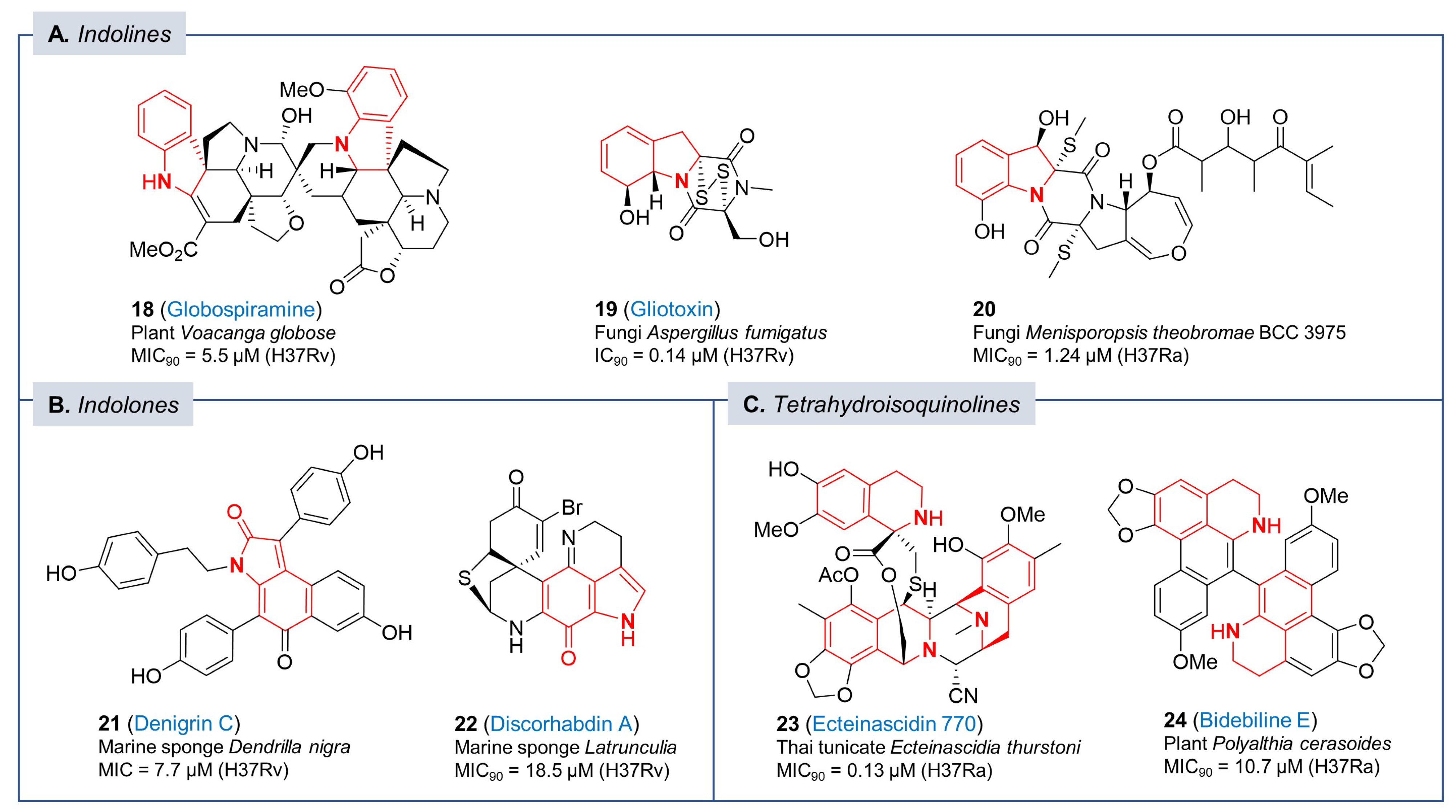 Pharmaceuticals 17 00211 g003 Pharmaceuticals 17 00211 g003