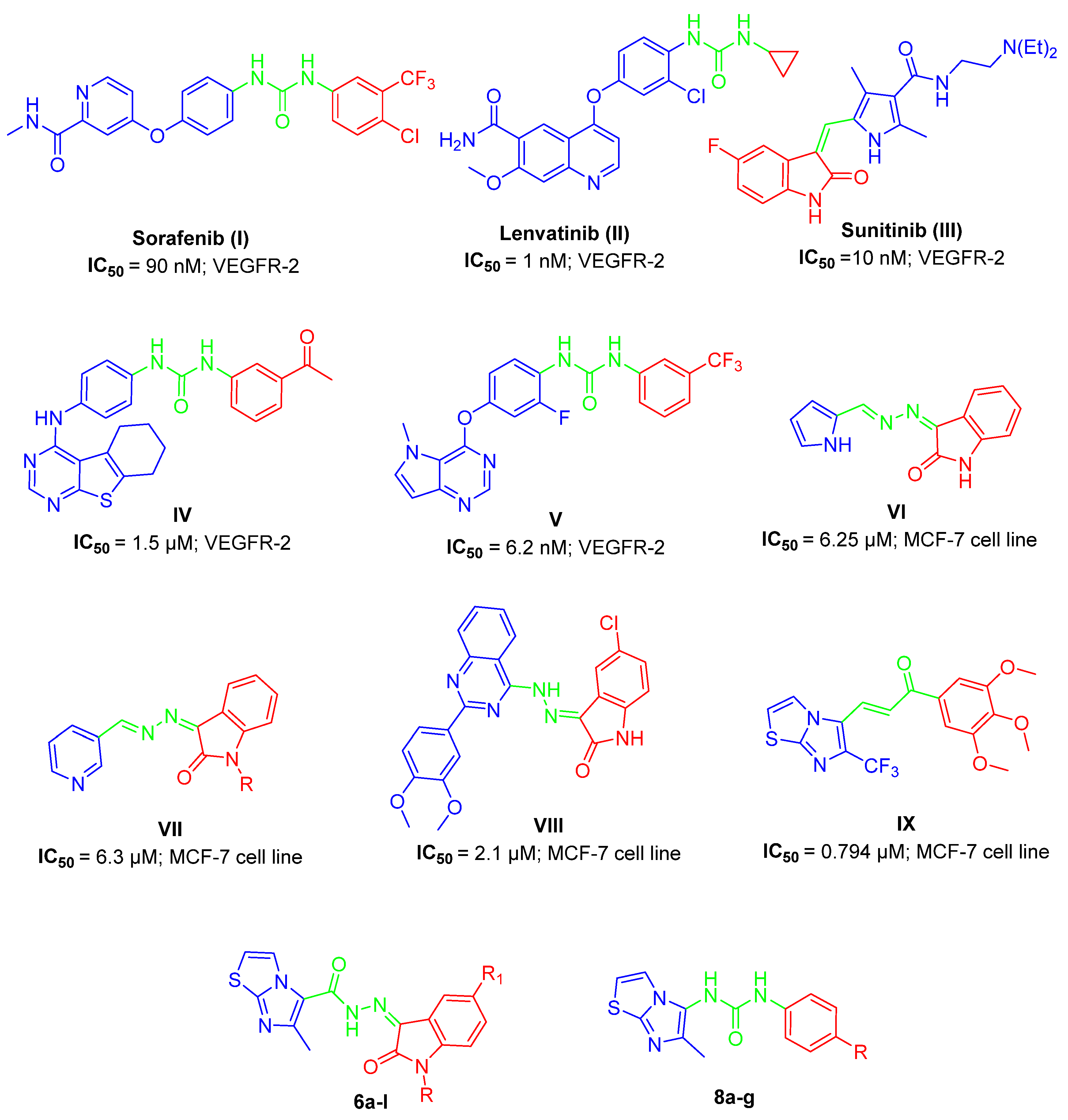 Pharmaceuticals 17 00216 g001