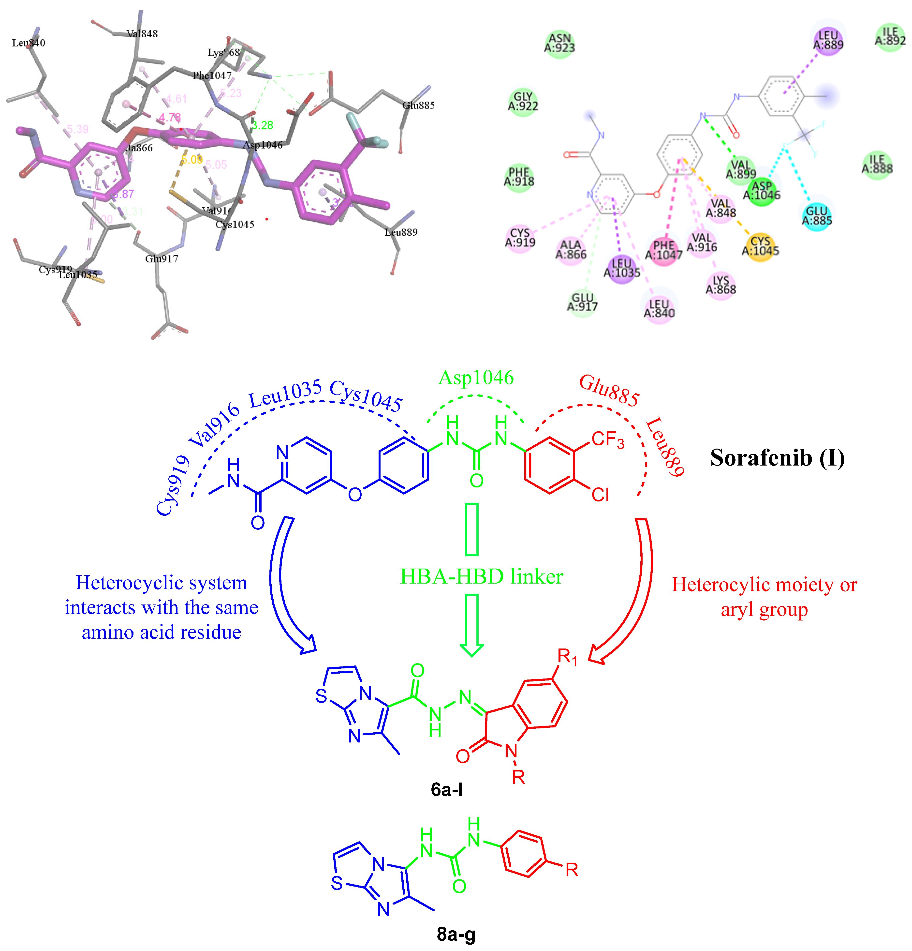 Pharmaceuticals 17 00216 g002