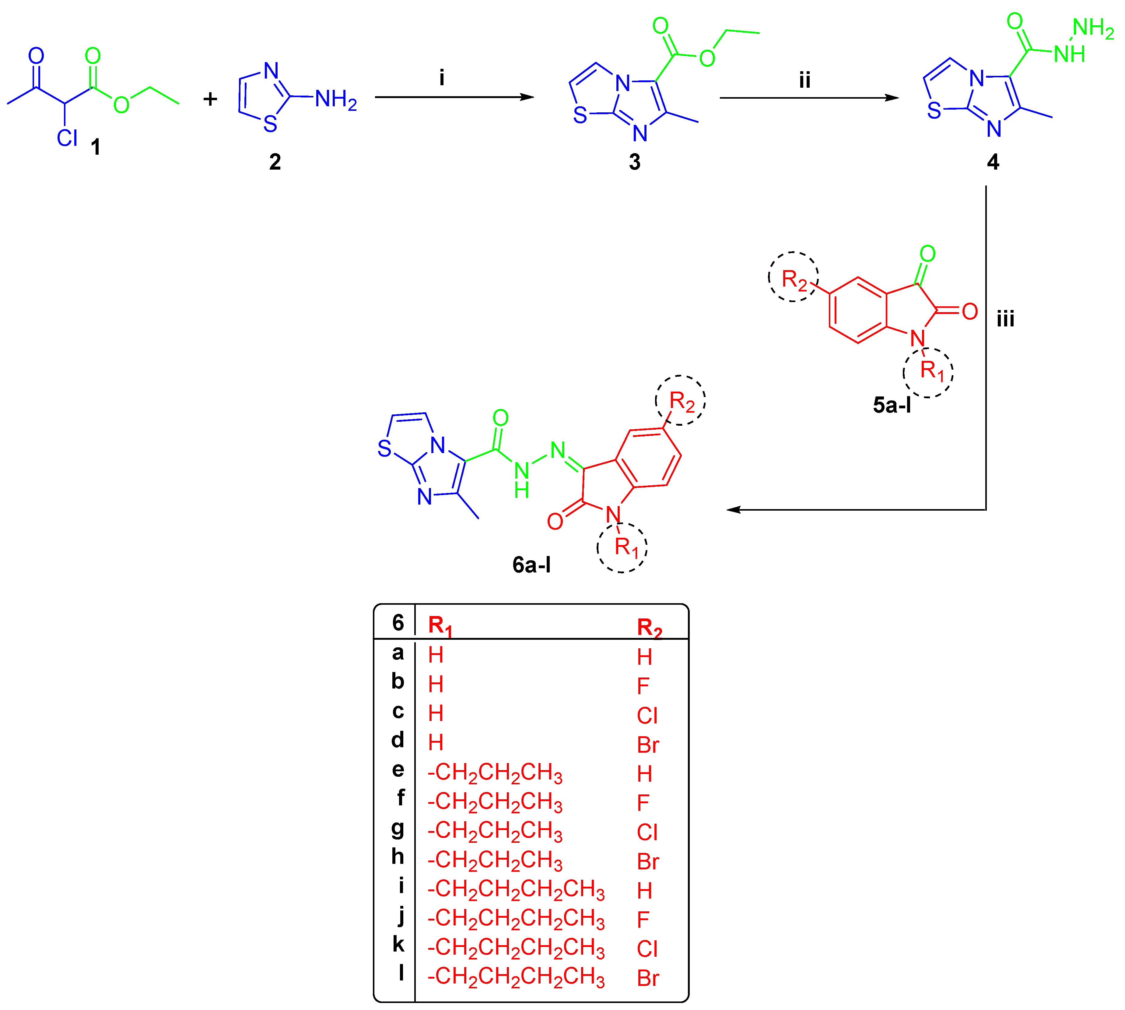 Pharmaceuticals 17 00216 sch001