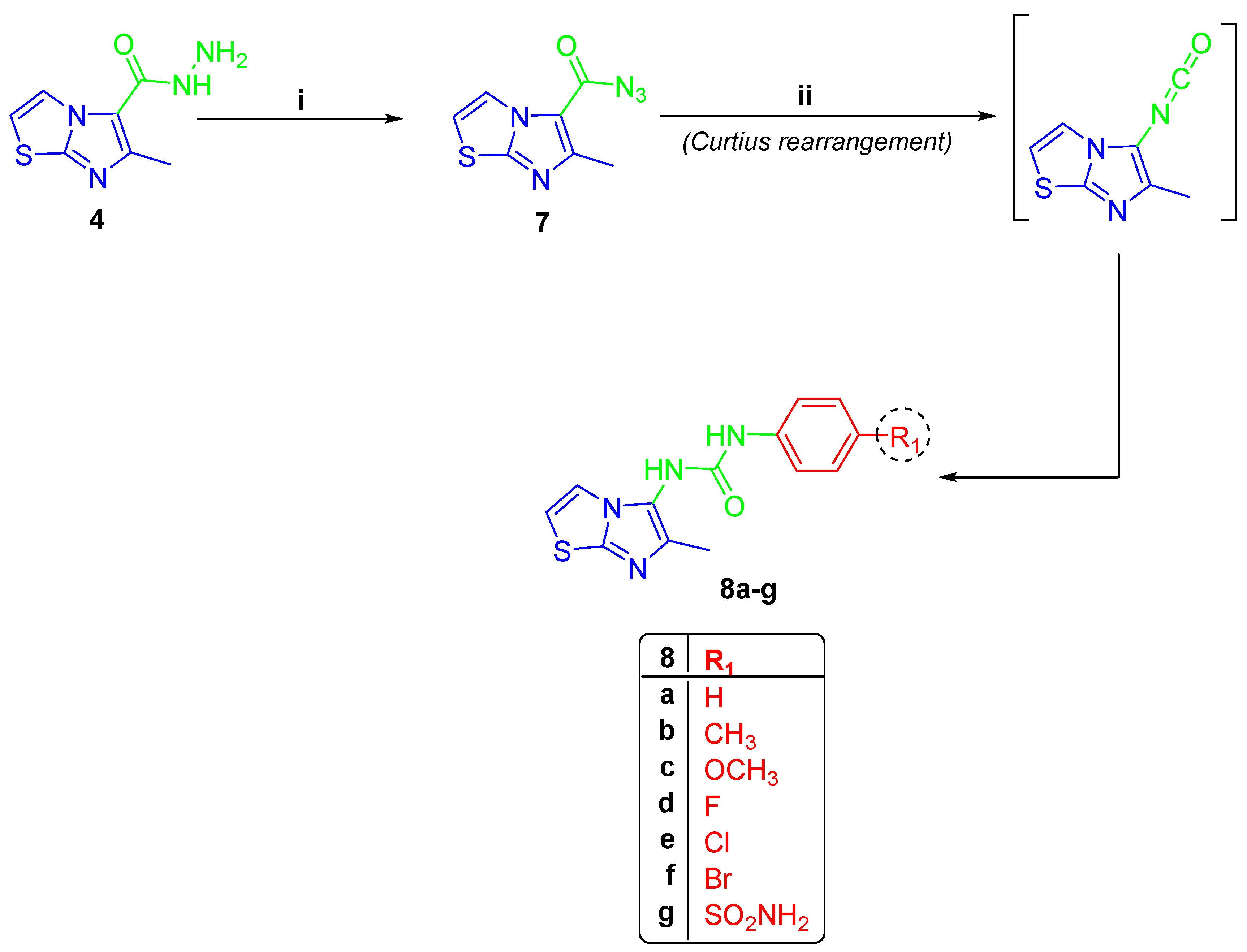 Pharmaceuticals 17 00216 sch002