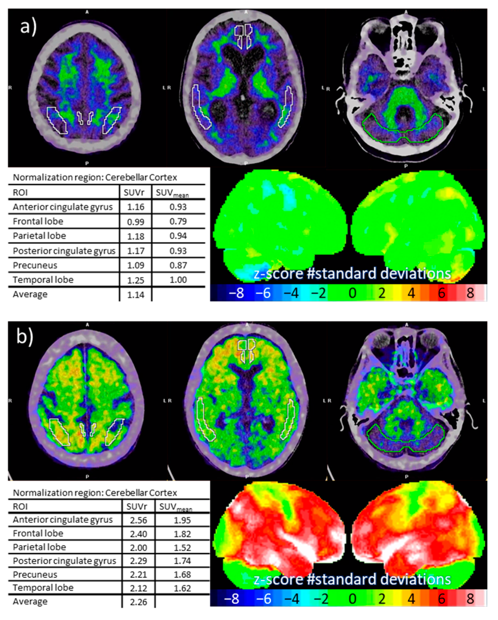 Pharmaceuticals 17 00217 g004