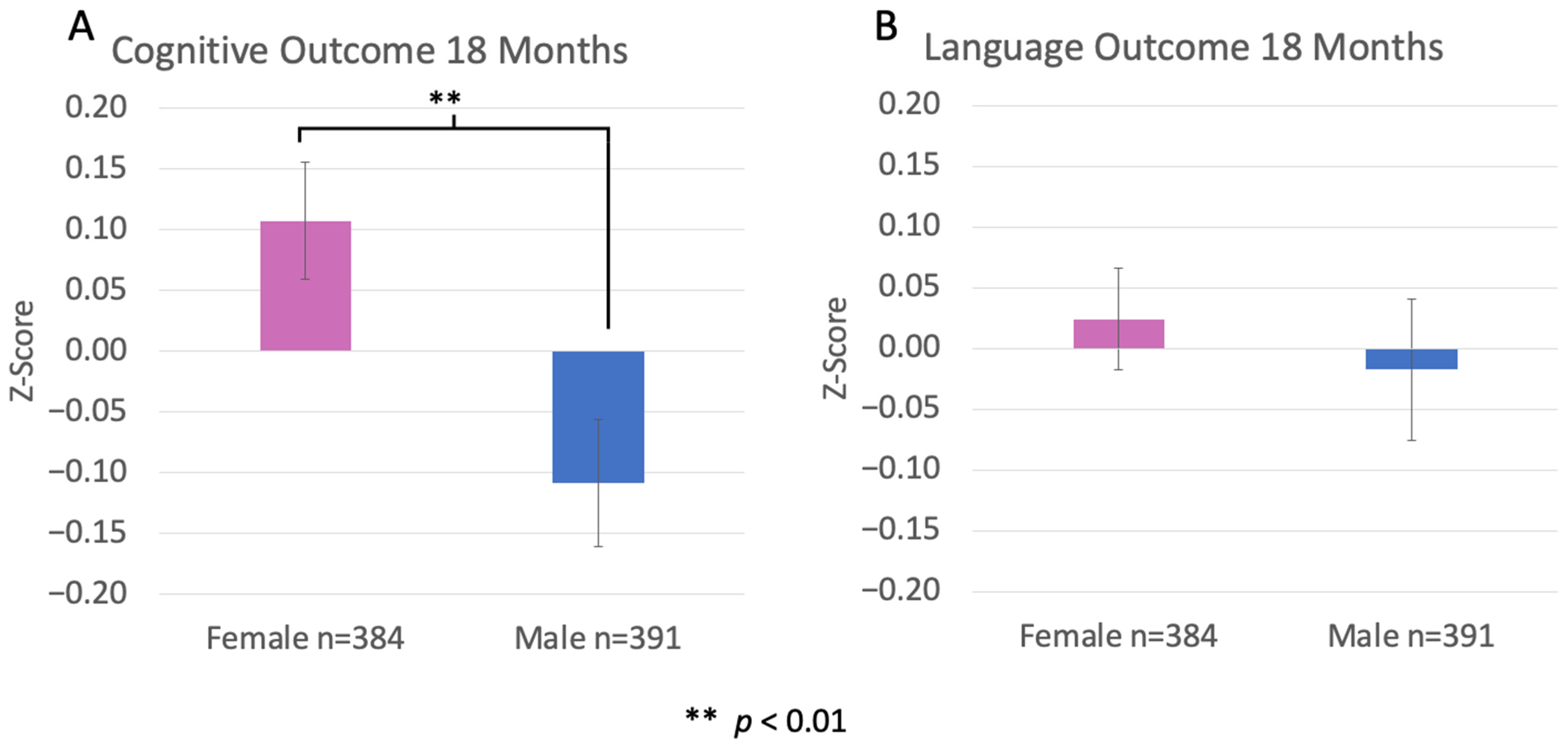 Pharmaceuticals 17 00218 g002