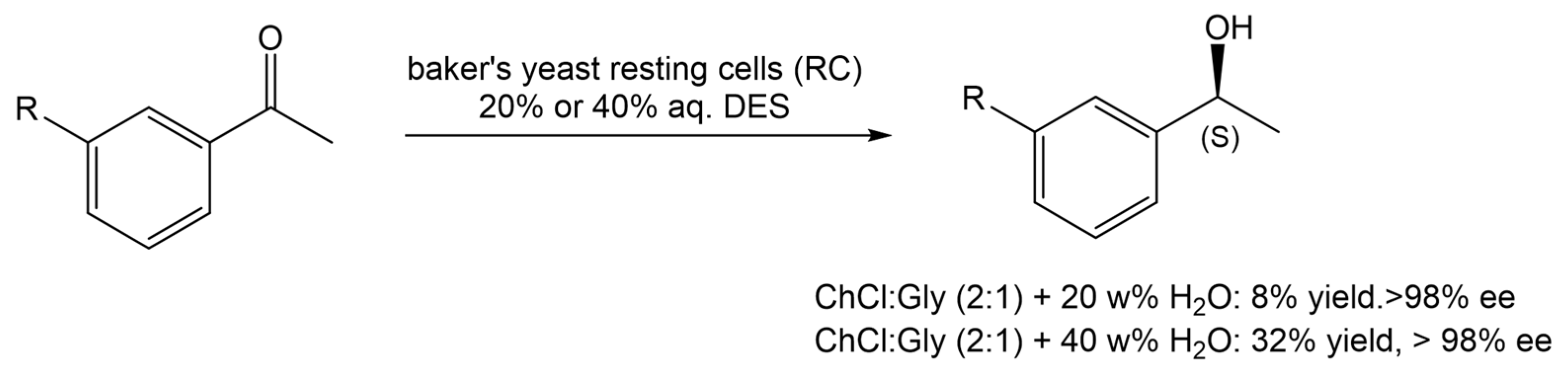 Pharmaceuticals 17 00221 sch004