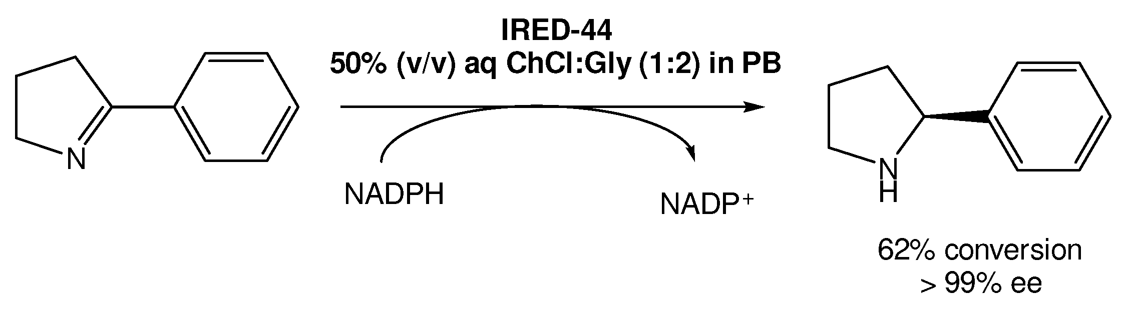 Pharmaceuticals 17 00221 sch005
