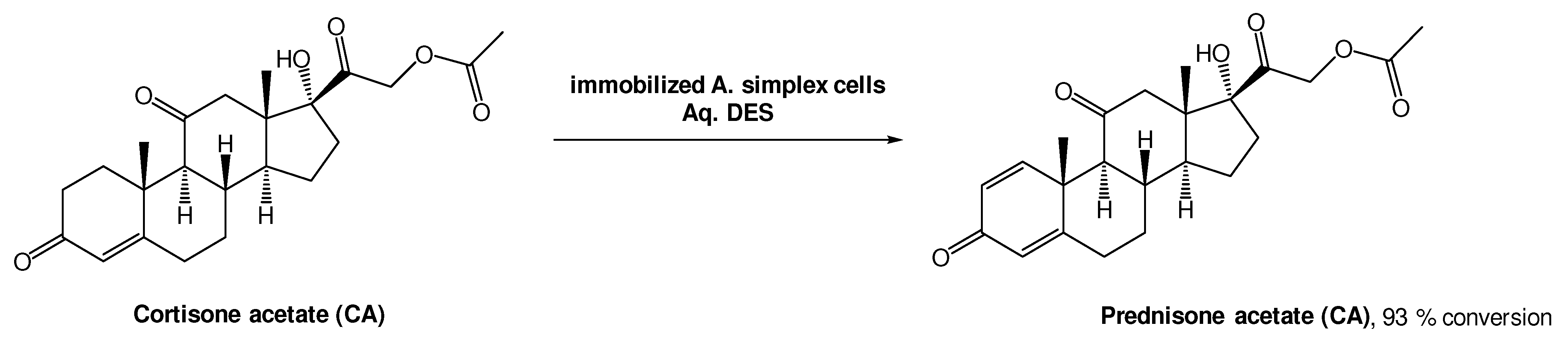 Pharmaceuticals 17 00221 sch008