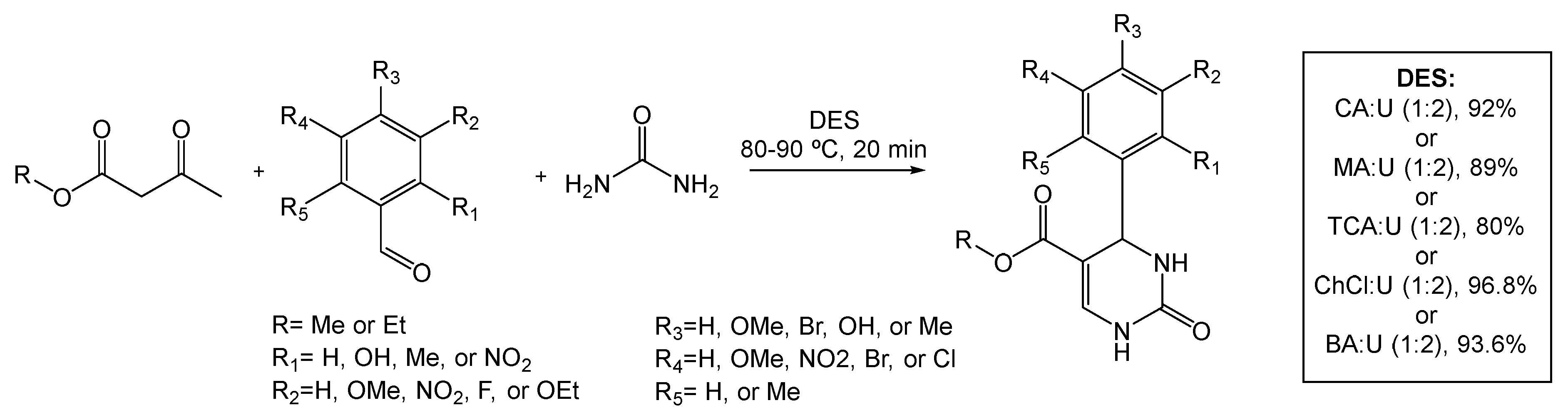 Pharmaceuticals 17 00221 sch014