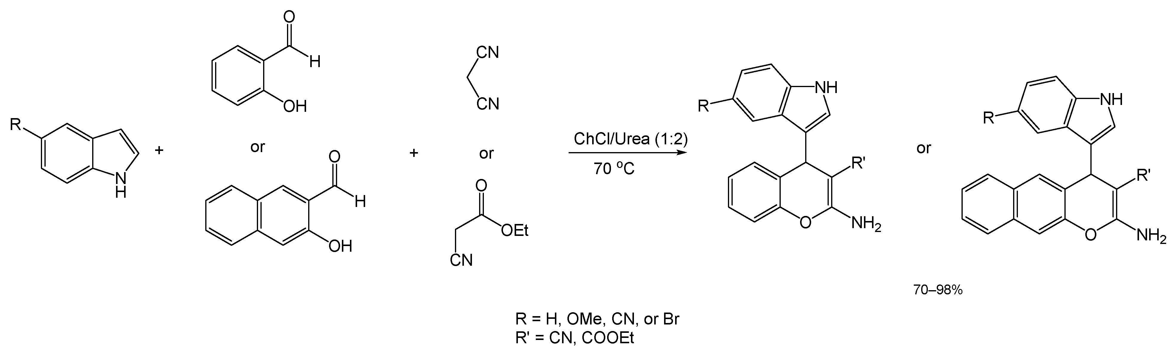 Pharmaceuticals 17 00221 sch015