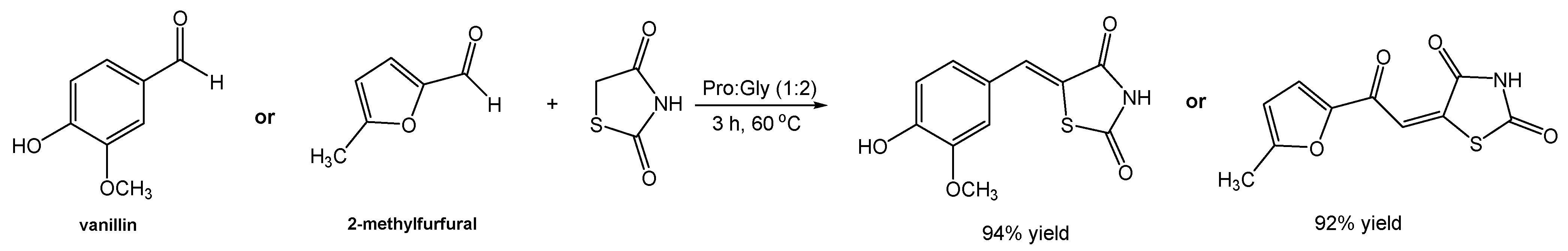 Pharmaceuticals 17 00221 sch021