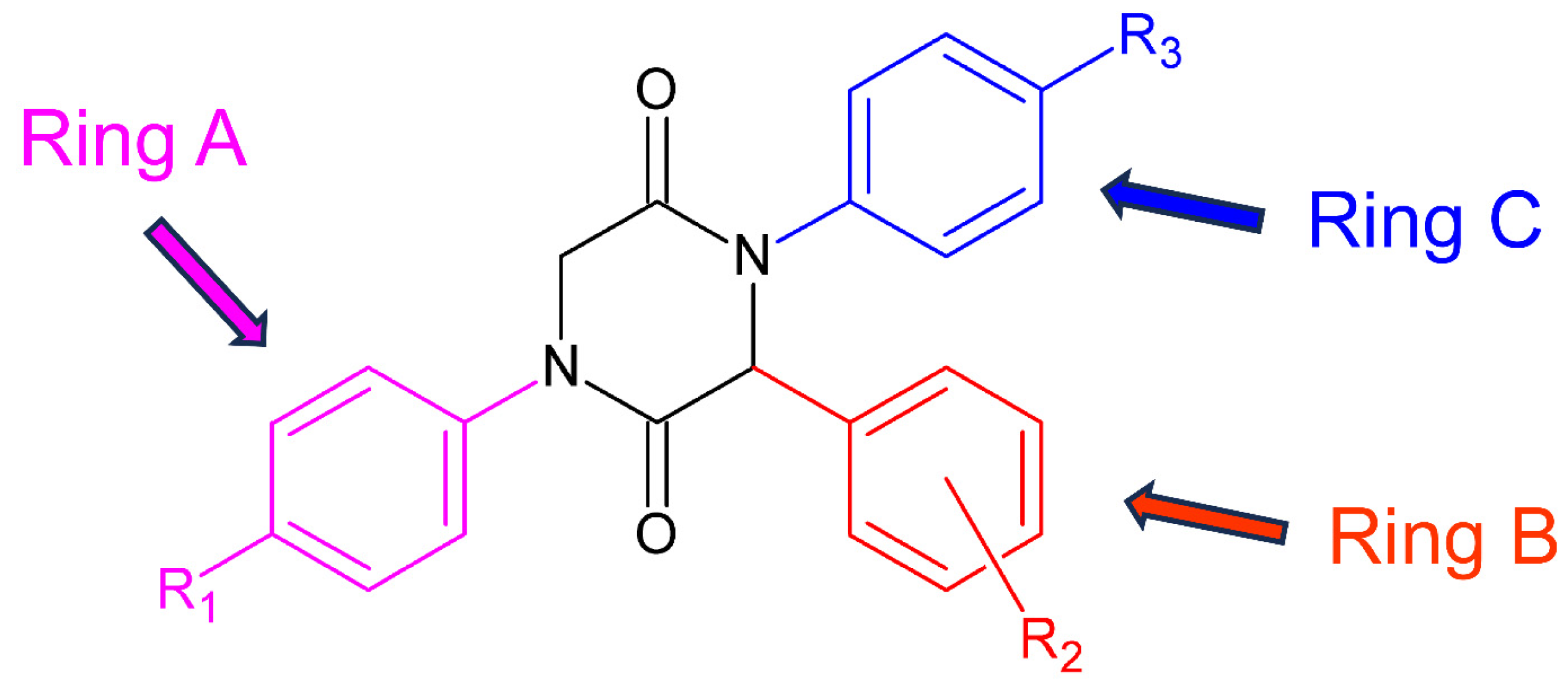 Pharmaceuticals 17 00223 g002