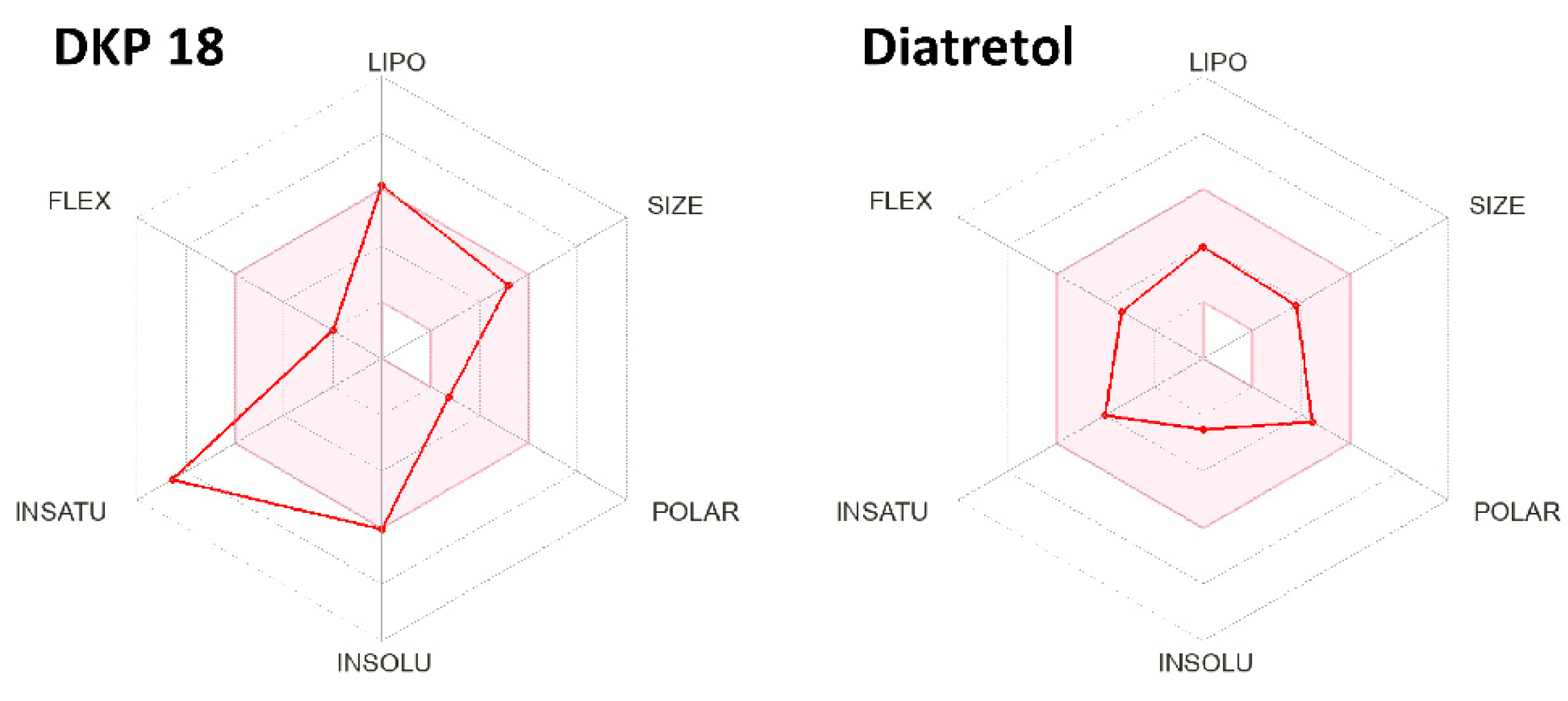 Pharmaceuticals 17 00223 g003