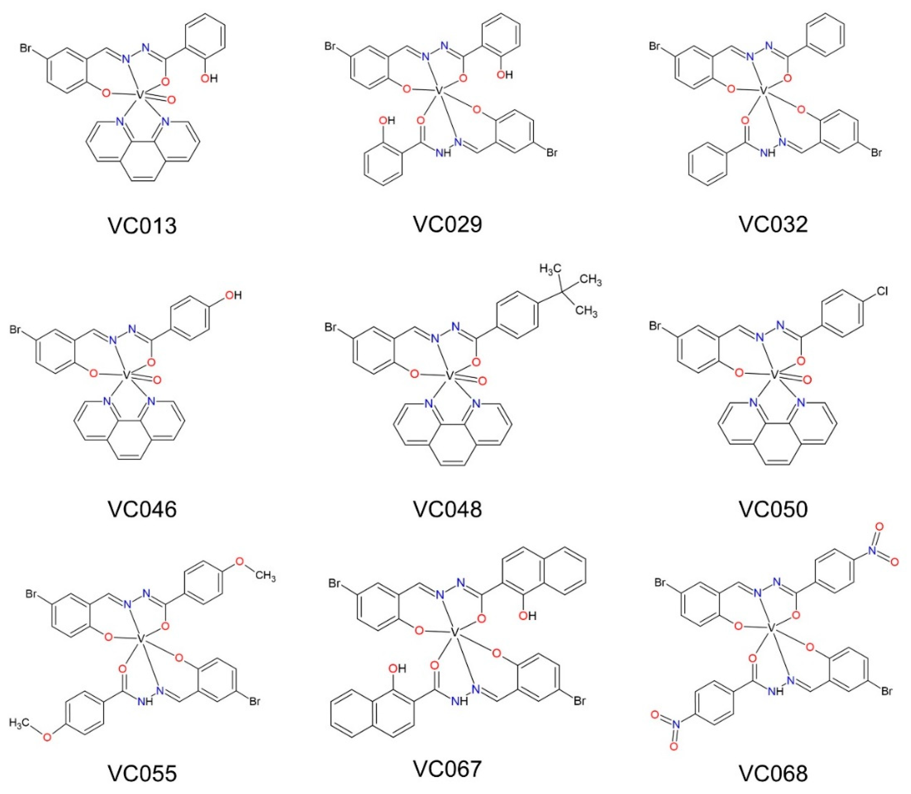 Pharmaceuticals 17 00229 g001