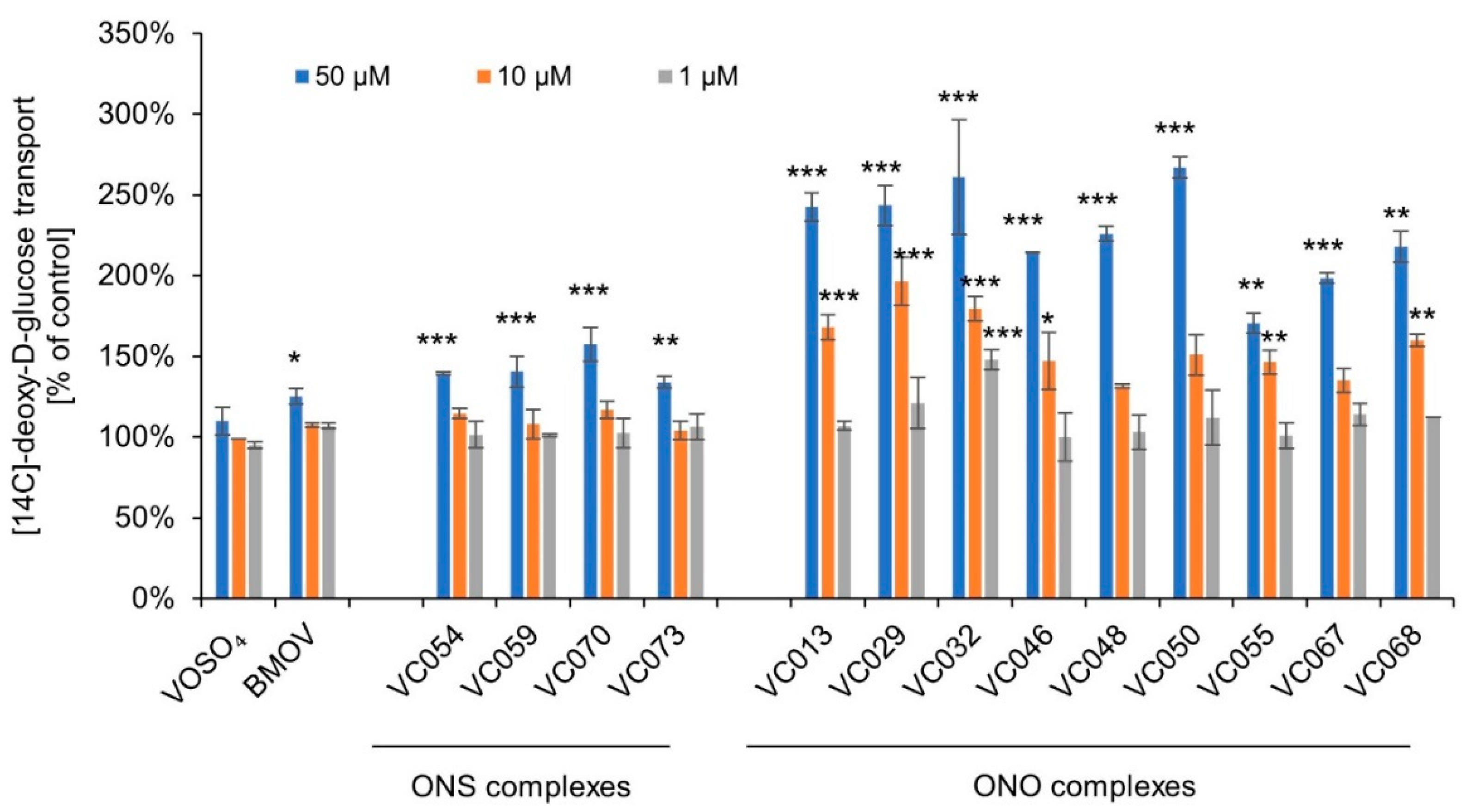 Pharmaceuticals 17 00229 g002