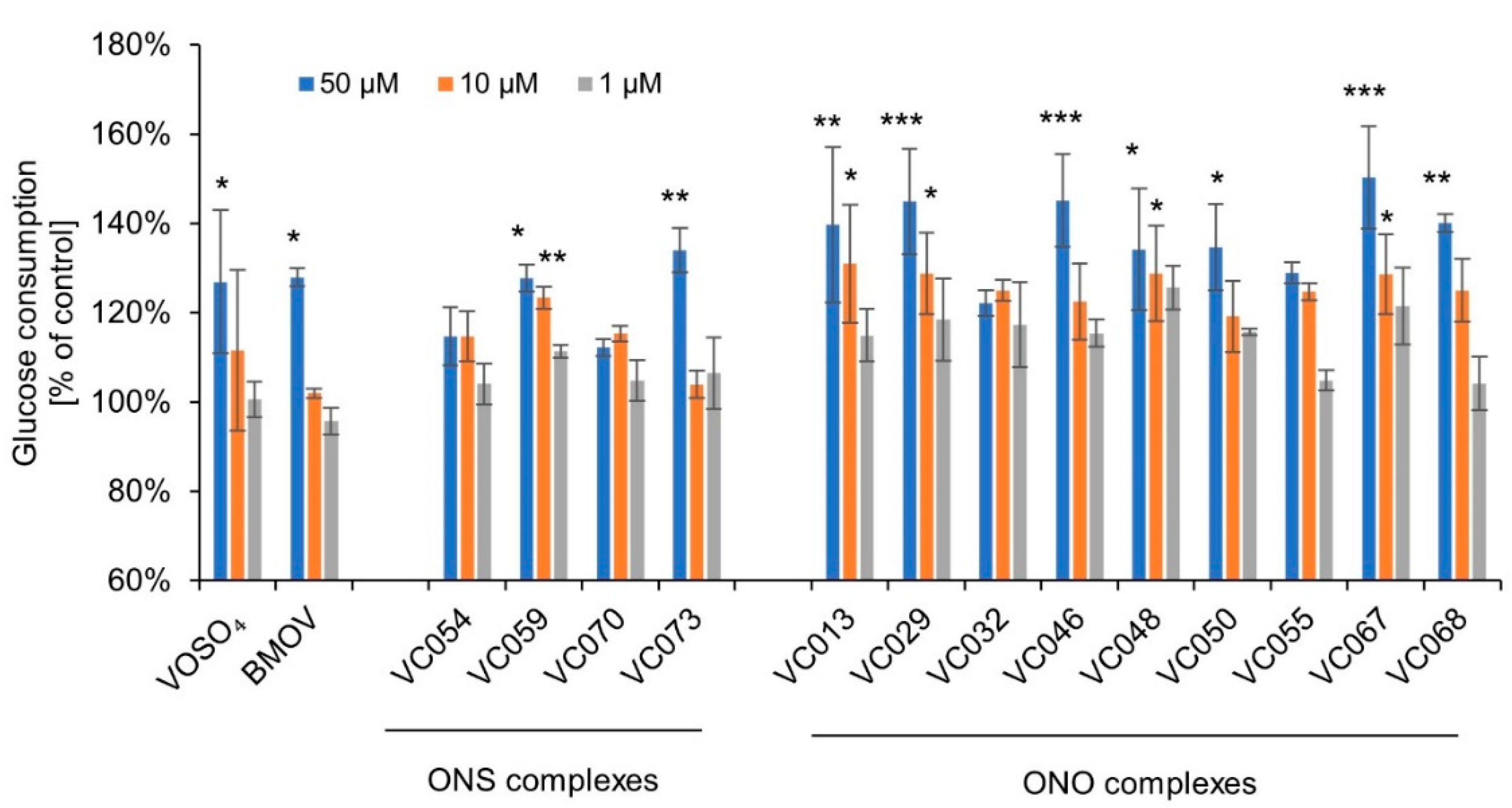 Pharmaceuticals 17 00229 g003