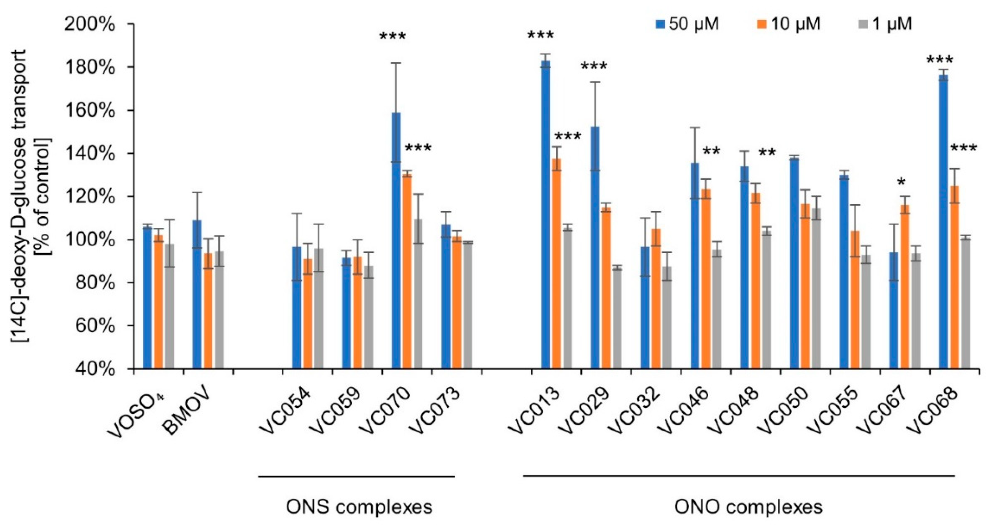 Pharmaceuticals 17 00229 g004
