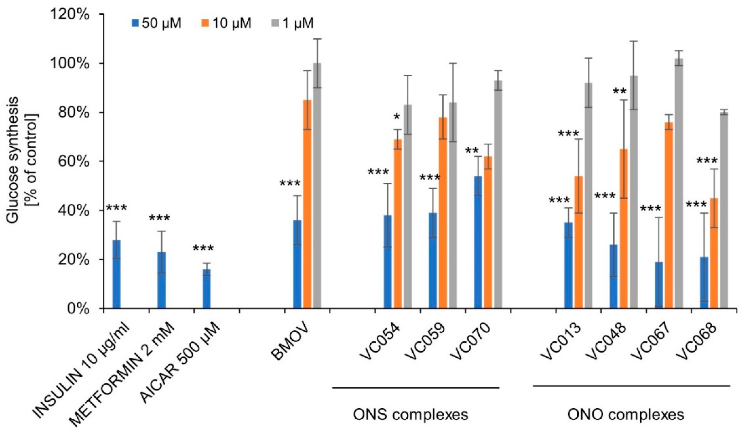 Pharmaceuticals 17 00229 g006