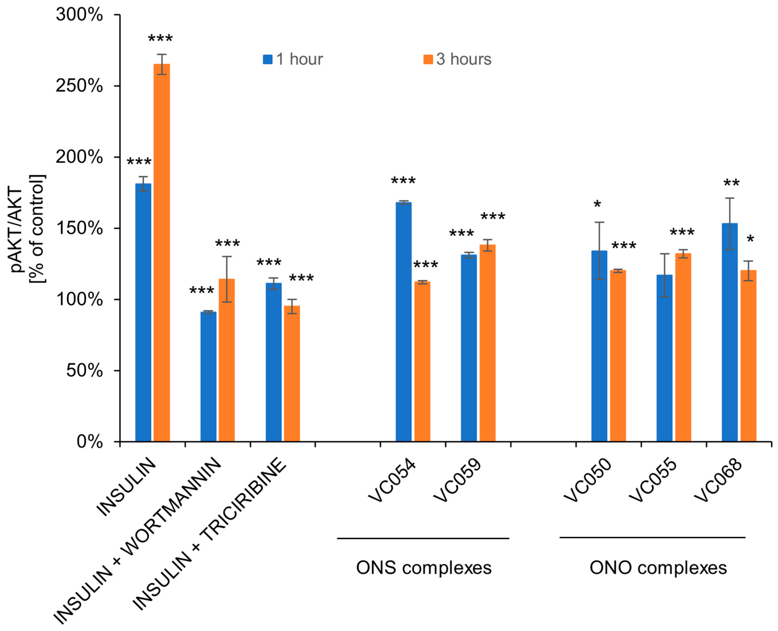 Pharmaceuticals 17 00229 g009