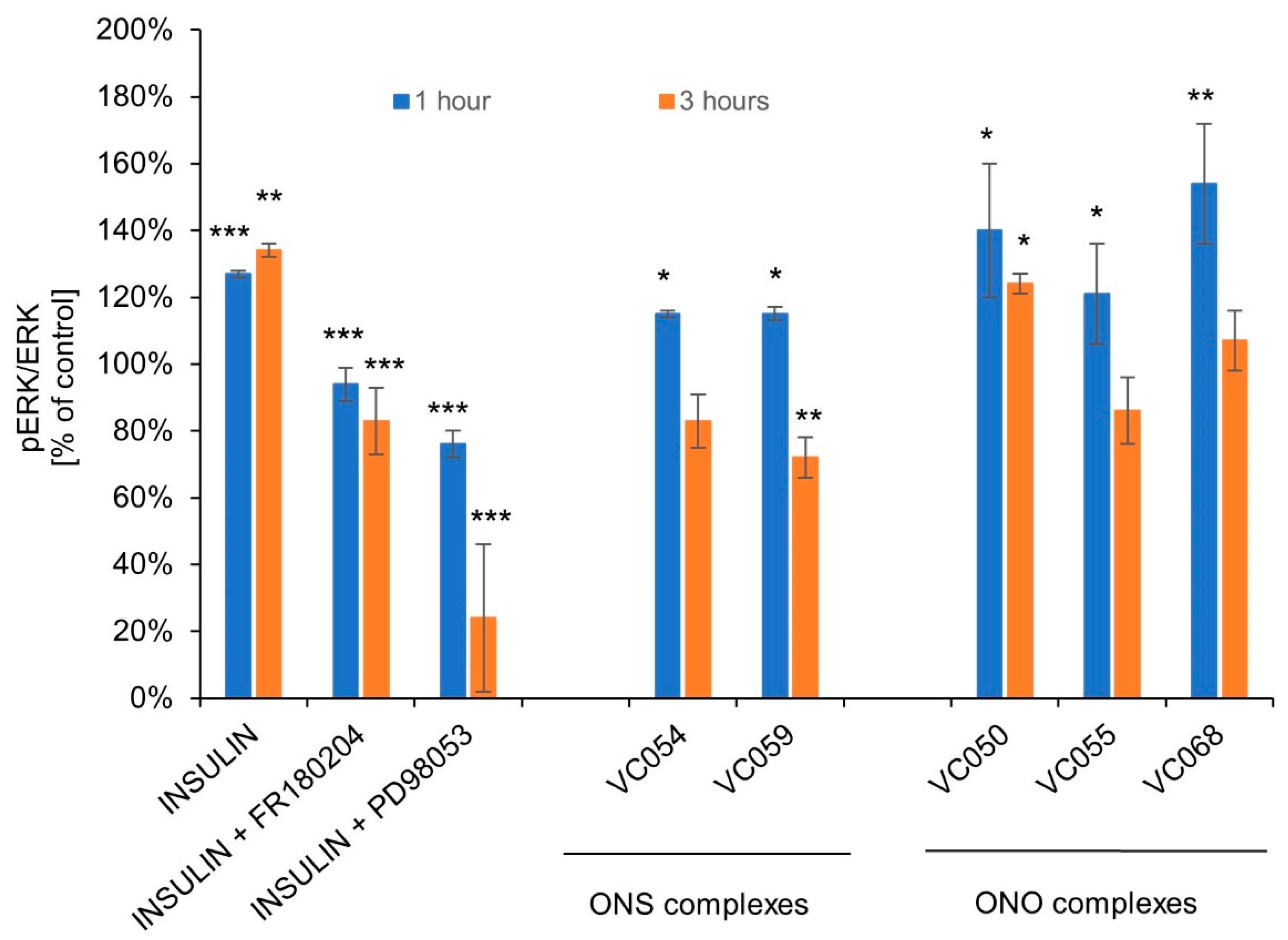 Pharmaceuticals 17 00229 g010