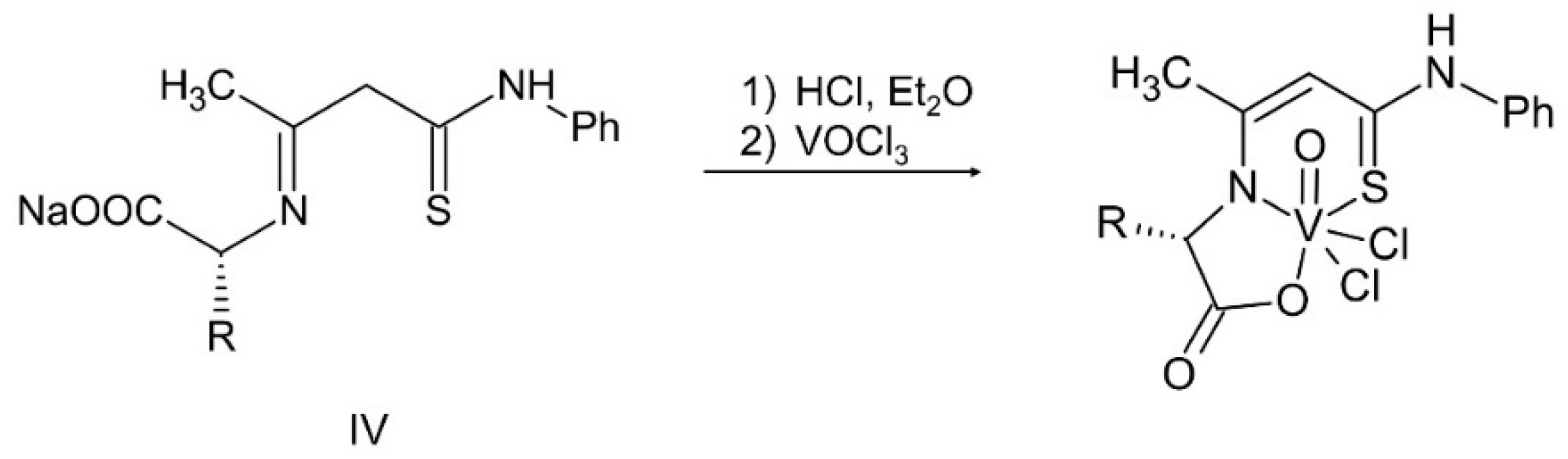 Pharmaceuticals 17 00229 sch004