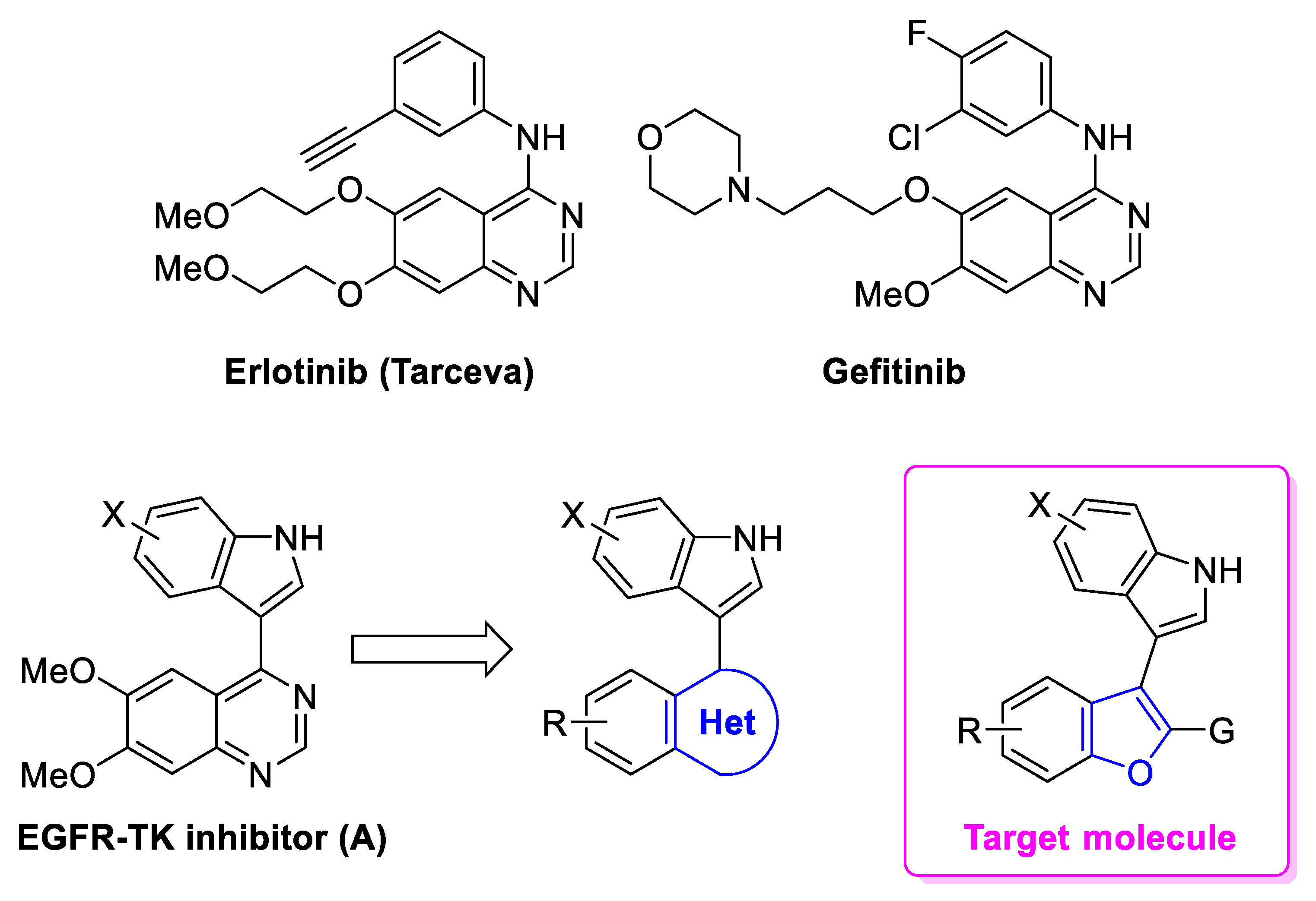 Pharmaceuticals 17 00231 g002