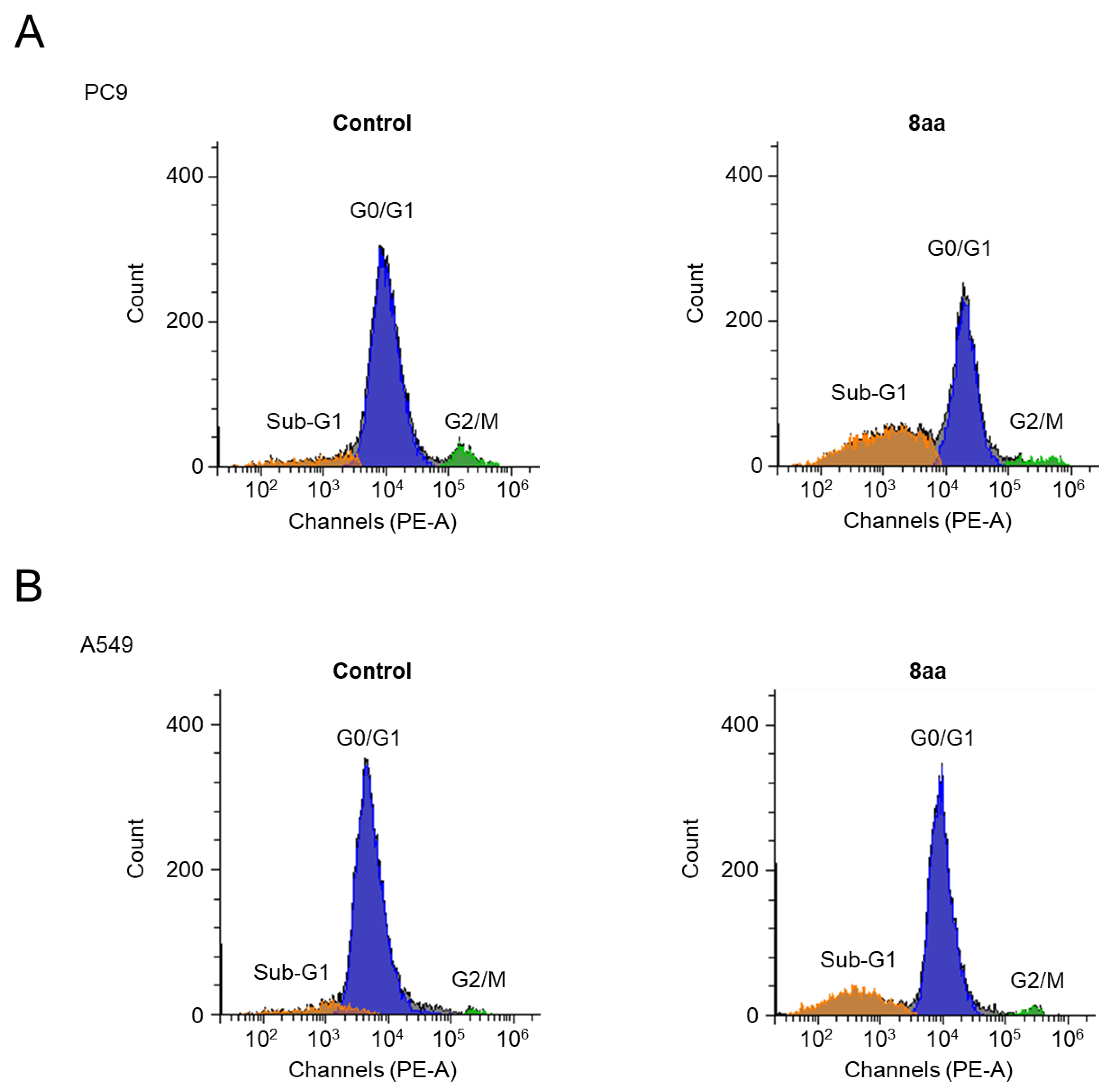 Pharmaceuticals 17 00231 g011
