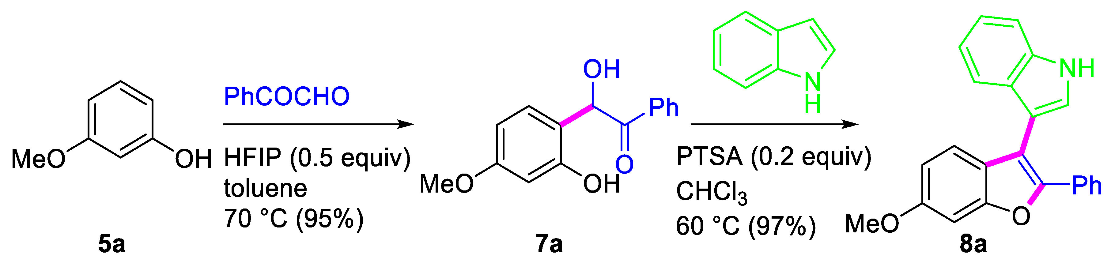 Pharmaceuticals 17 00231 sch002