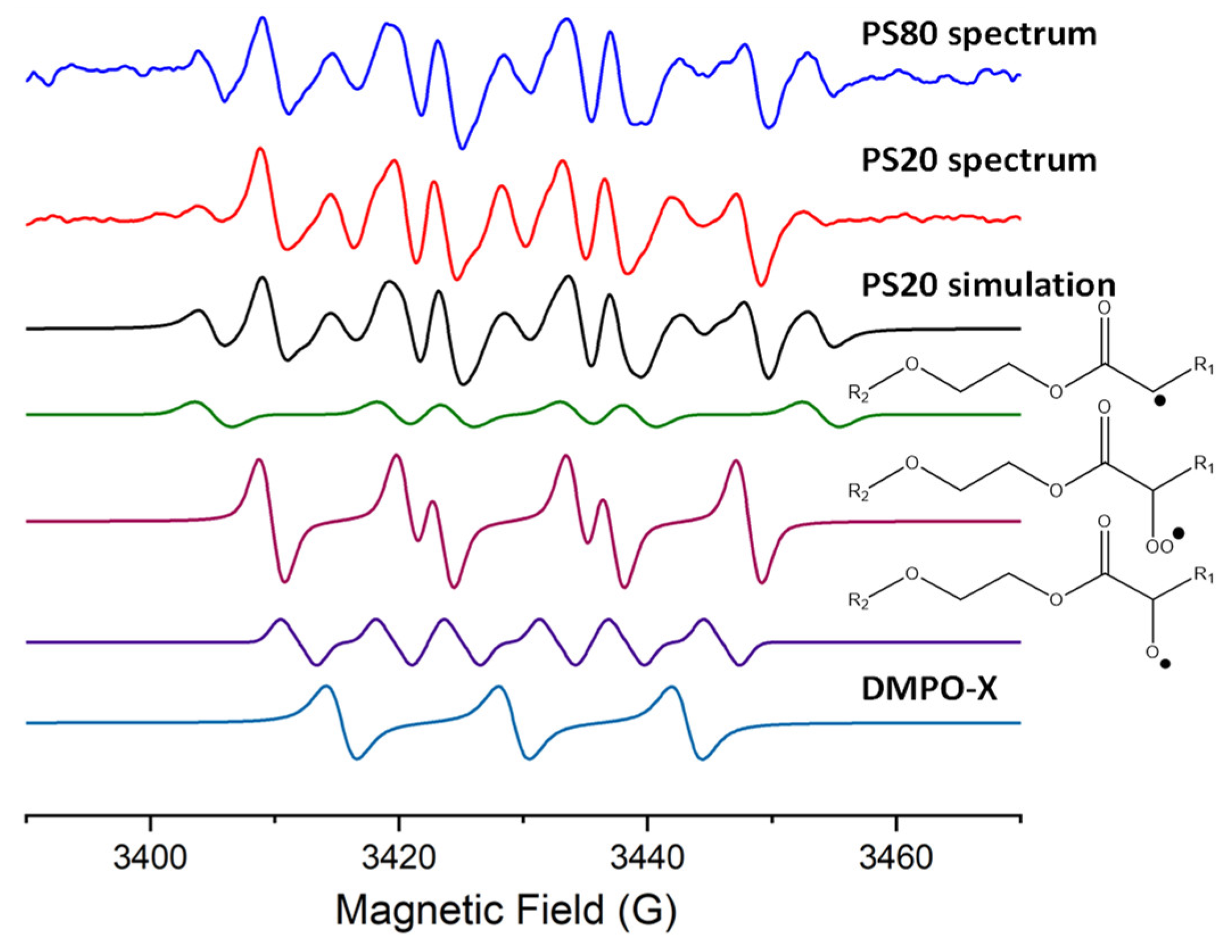 Pharmaceuticals 17 00233 g002