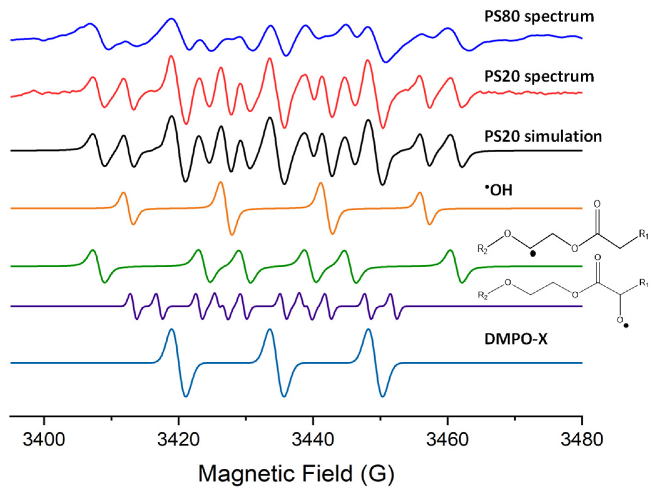 Pharmaceuticals 17 00233 g003
