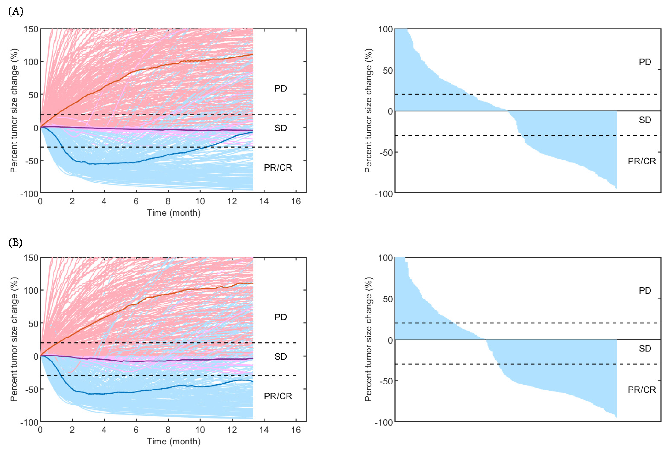 Pharmaceuticals 17 00238 g002