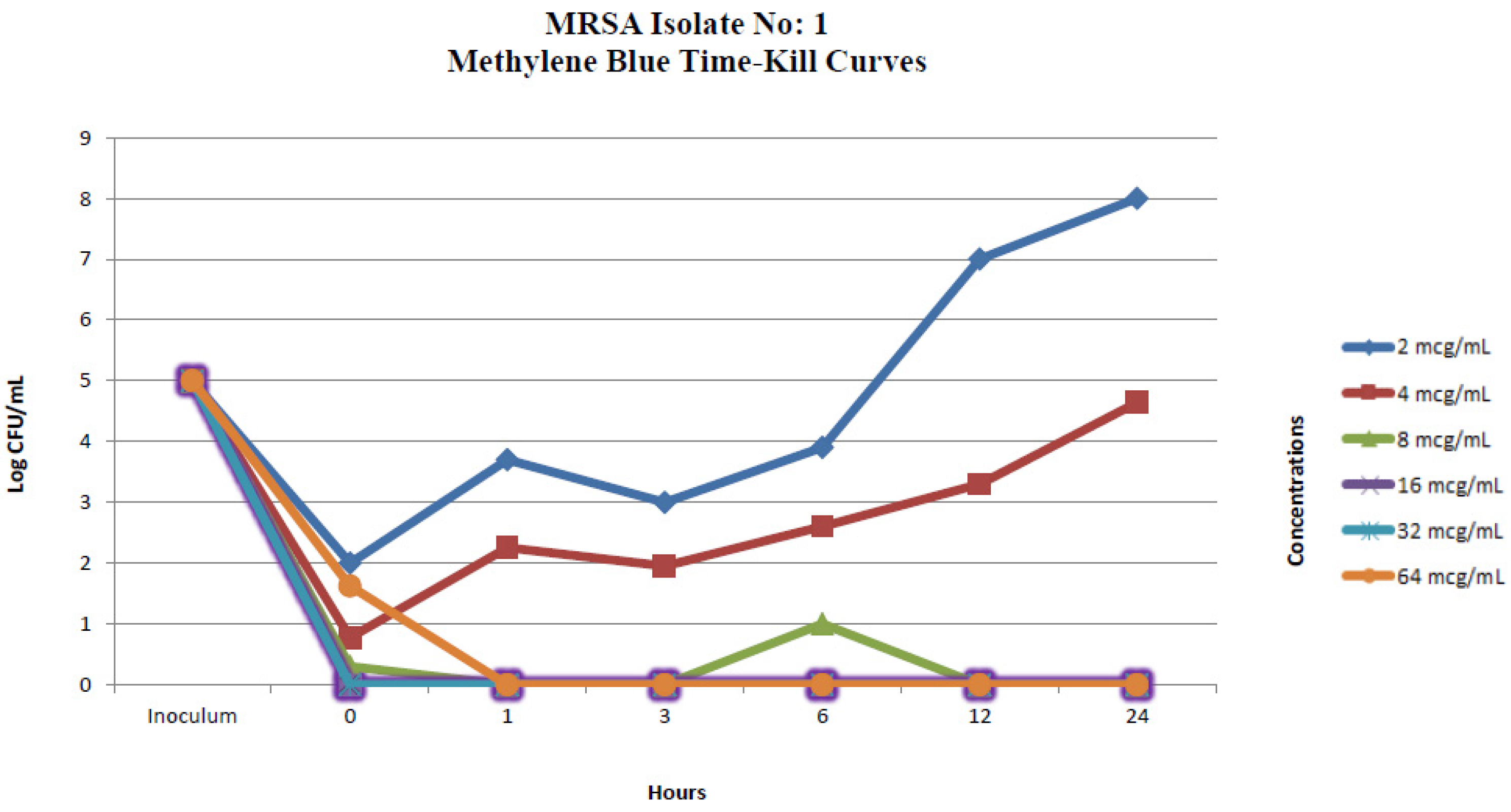 Pharmaceuticals 17 00241 g001 Pharmaceuticals 17 00241 g001
