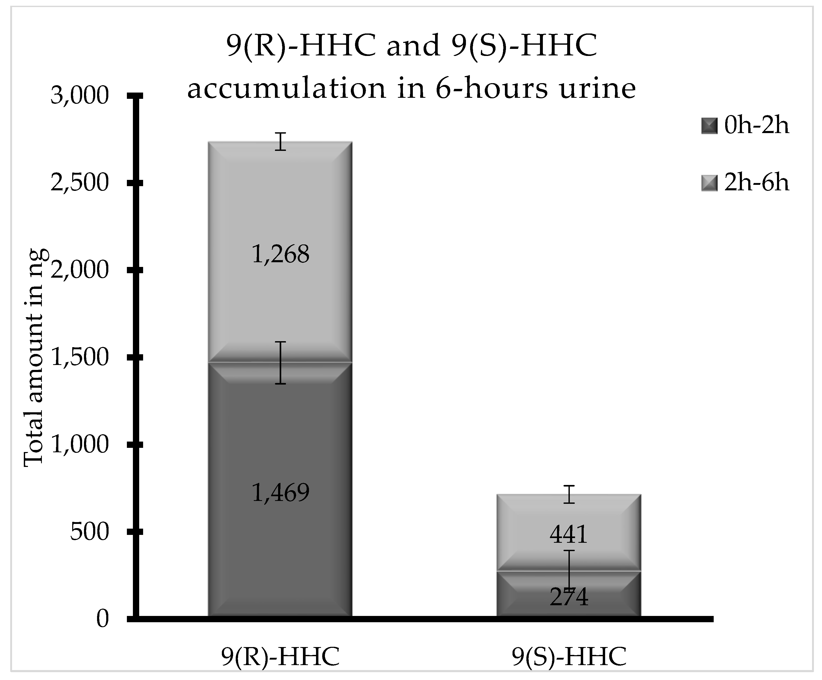 Pharmaceuticals 17 00249 g005