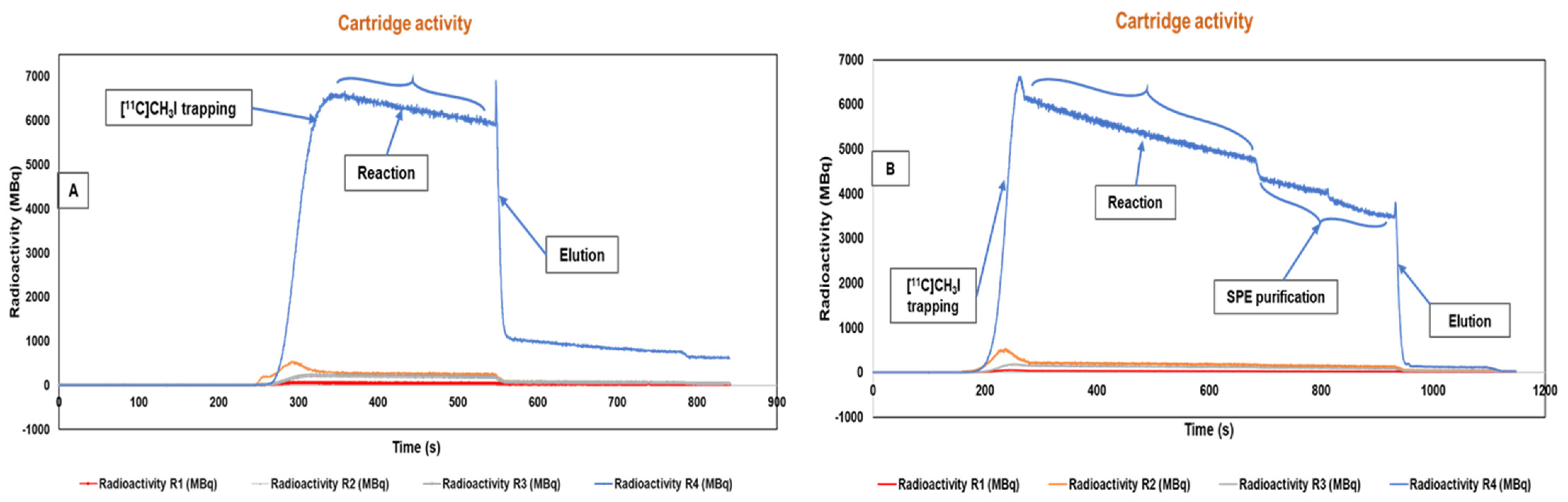 Pharmaceuticals 17 00250 g004