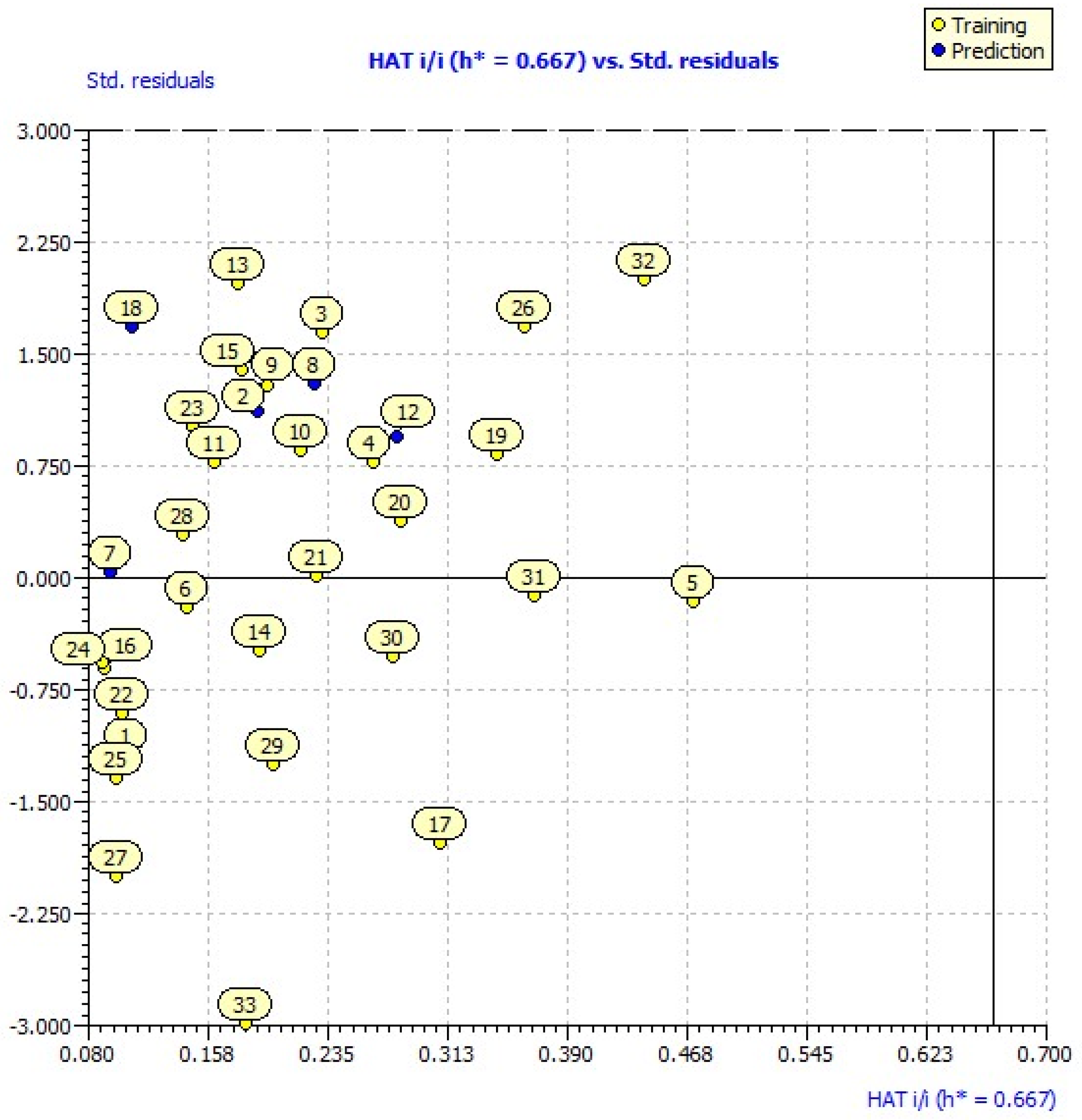 Pharmaceuticals 17 00261 g001