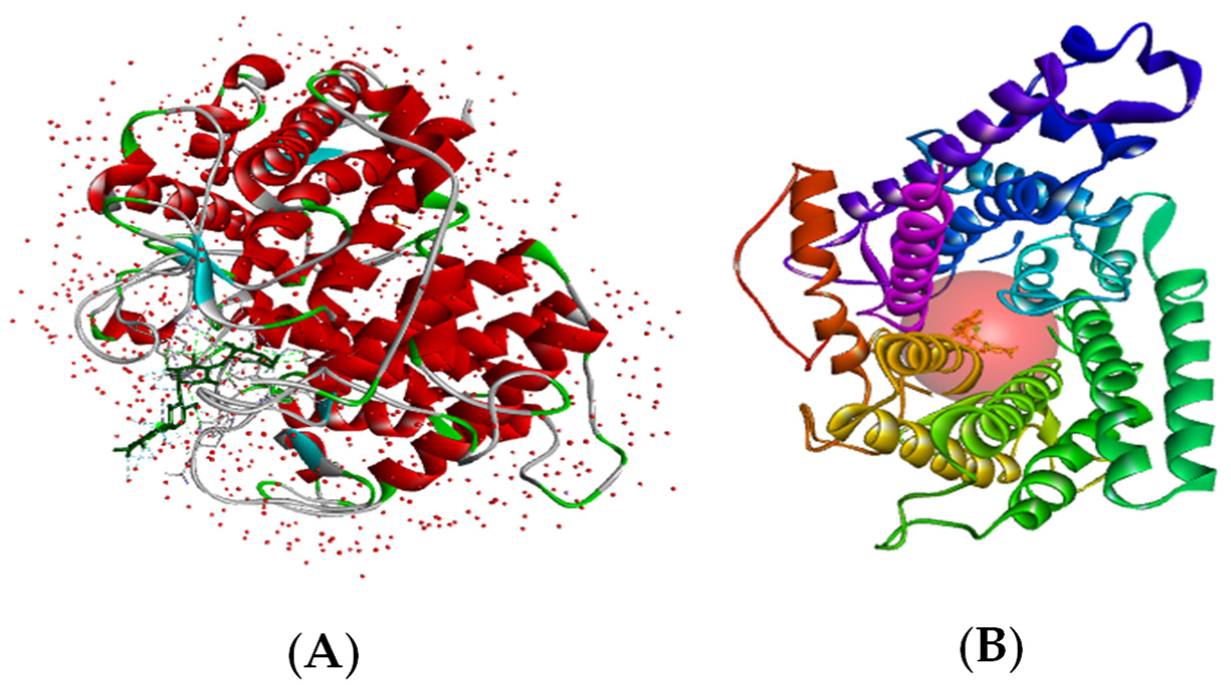 Pharmaceuticals 17 00261 g007