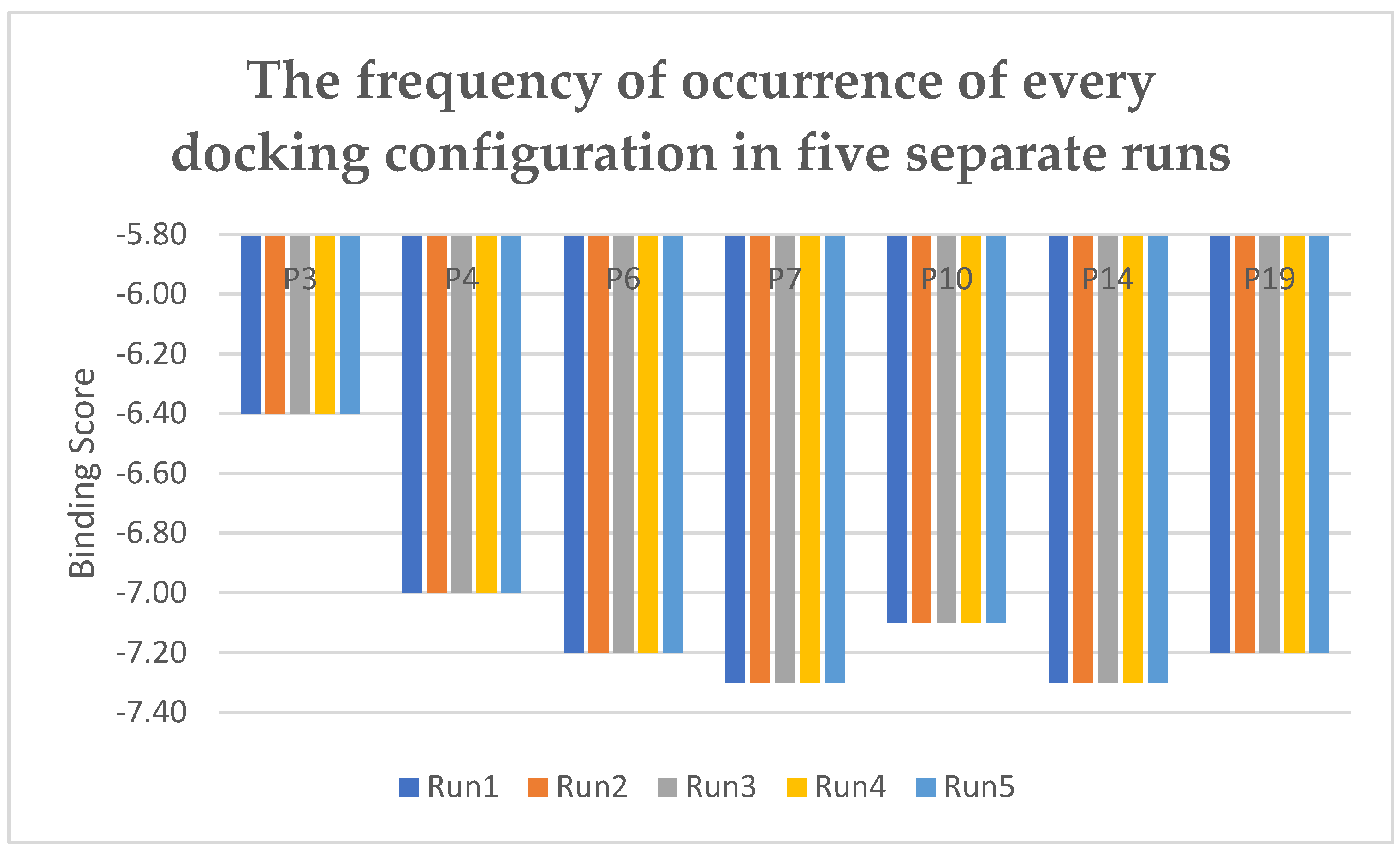 Pharmaceuticals 17 00261 g008