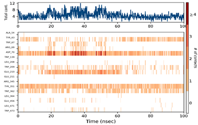 Pharmaceuticals 17 00261 i009