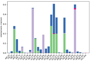 Pharmaceuticals 17 00261 i010