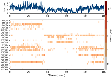 Pharmaceuticals 17 00261 i011