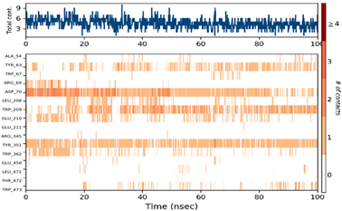 Pharmaceuticals 17 00261 i013